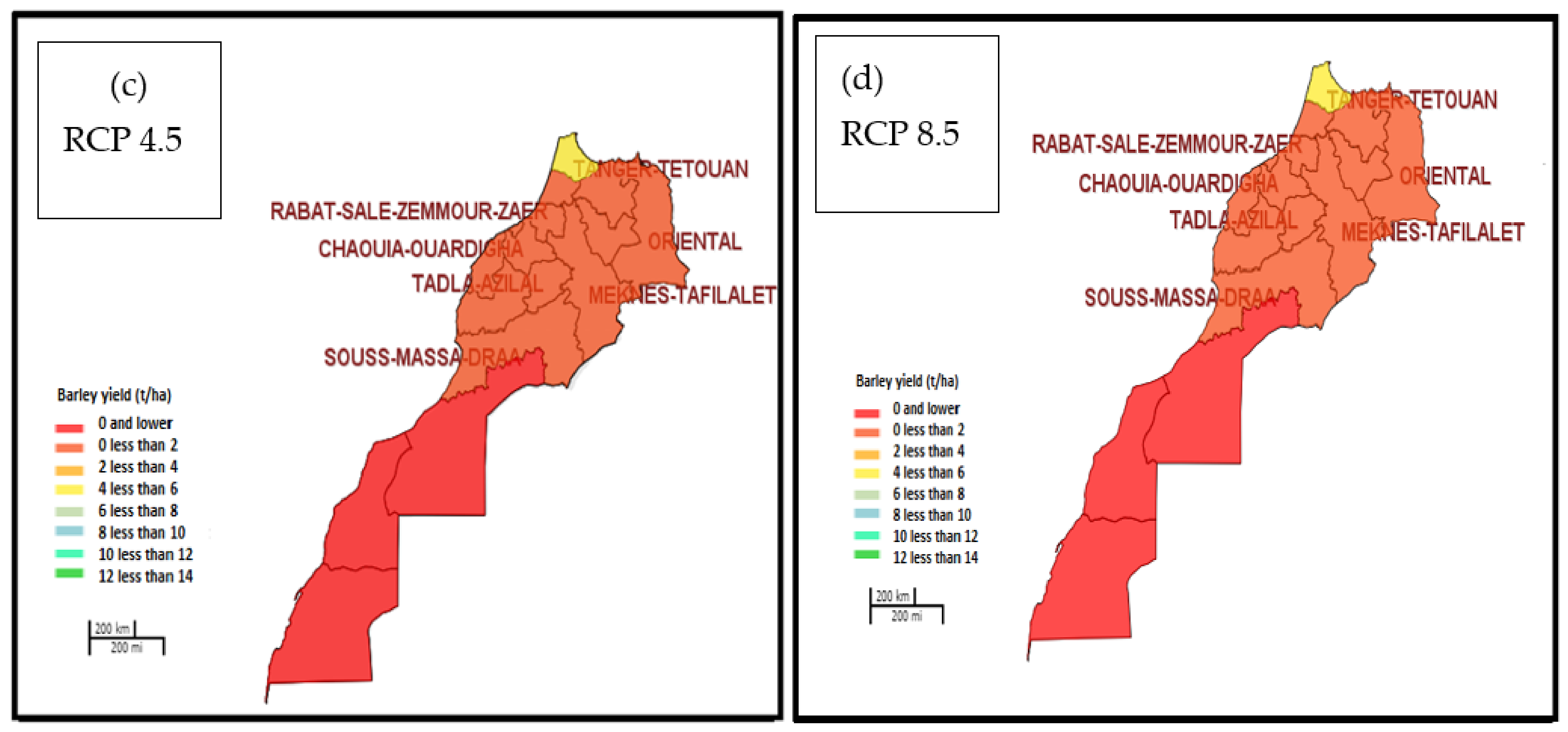 Applsci 12 03407 g008b