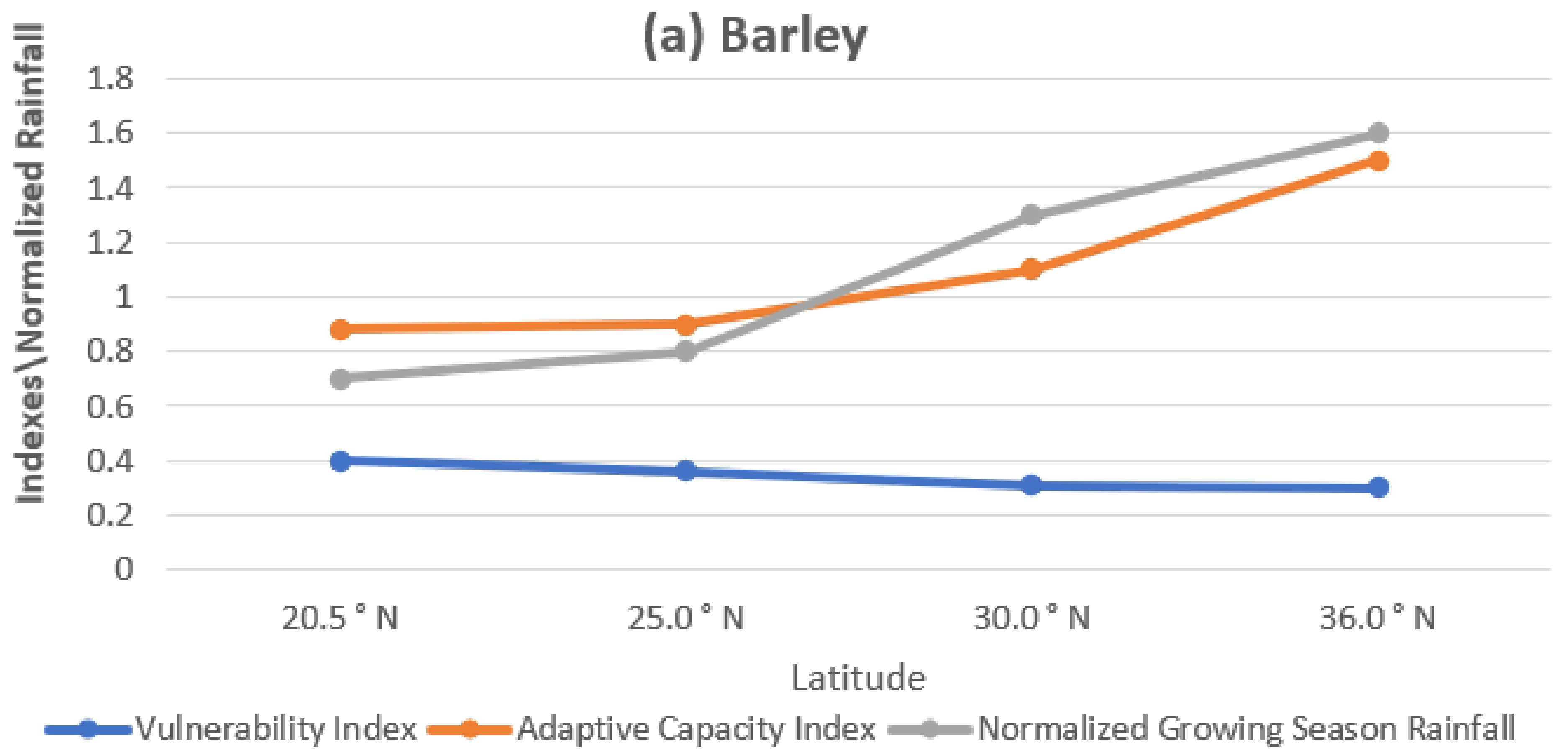Applsci 12 03407 g011a