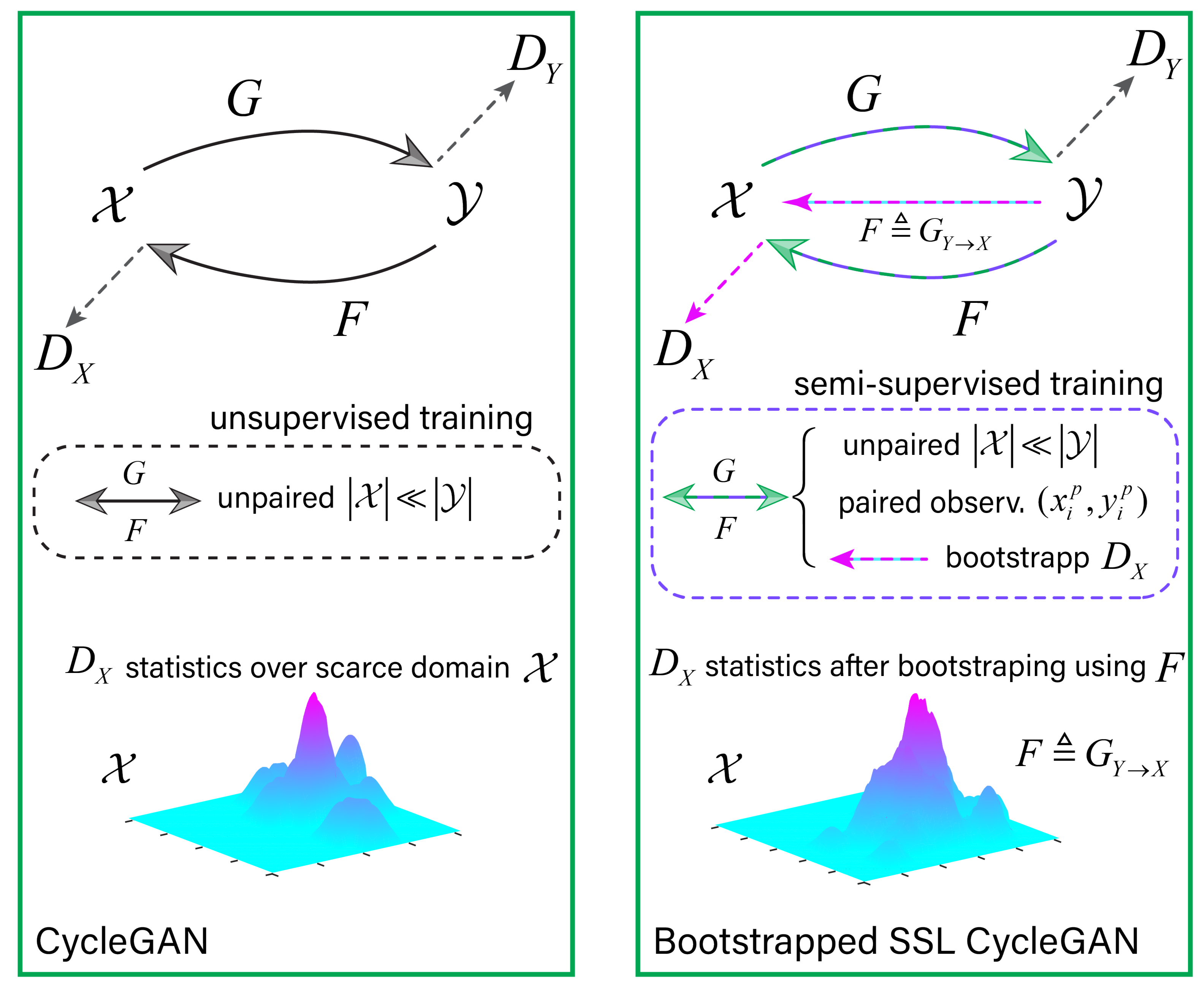 Applsci 12 03411 g001