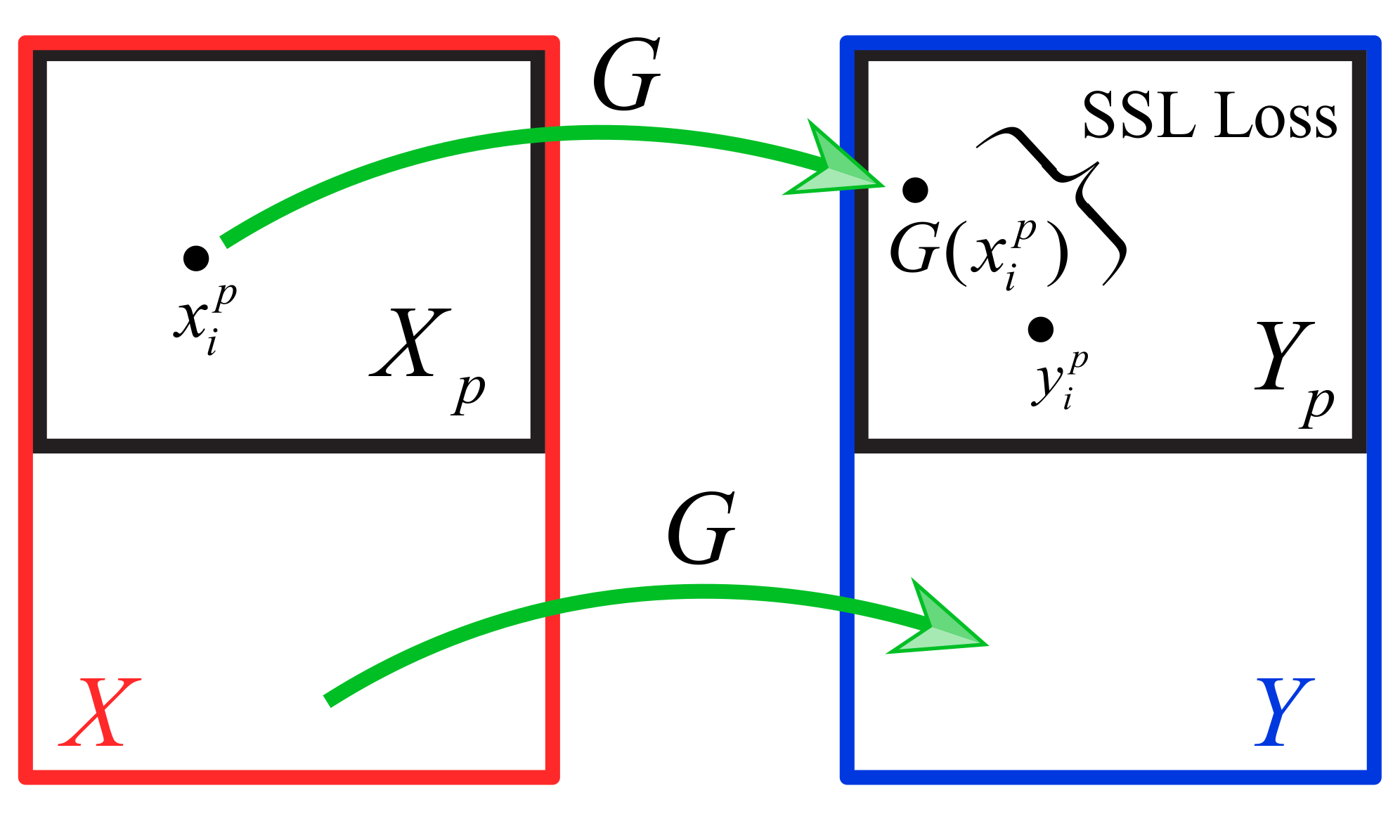Applsci 12 03411 g002