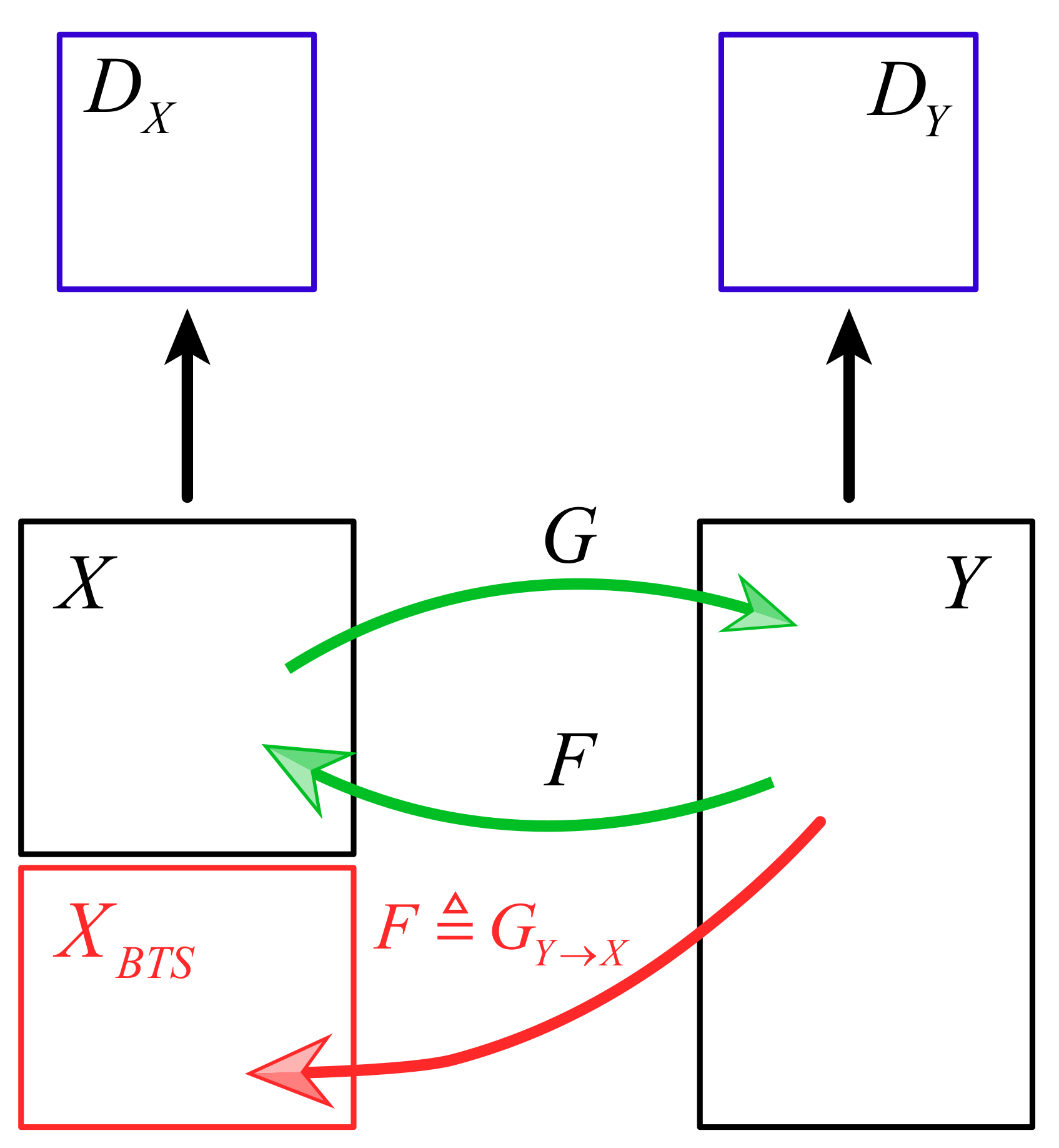 Applsci 12 03411 g003