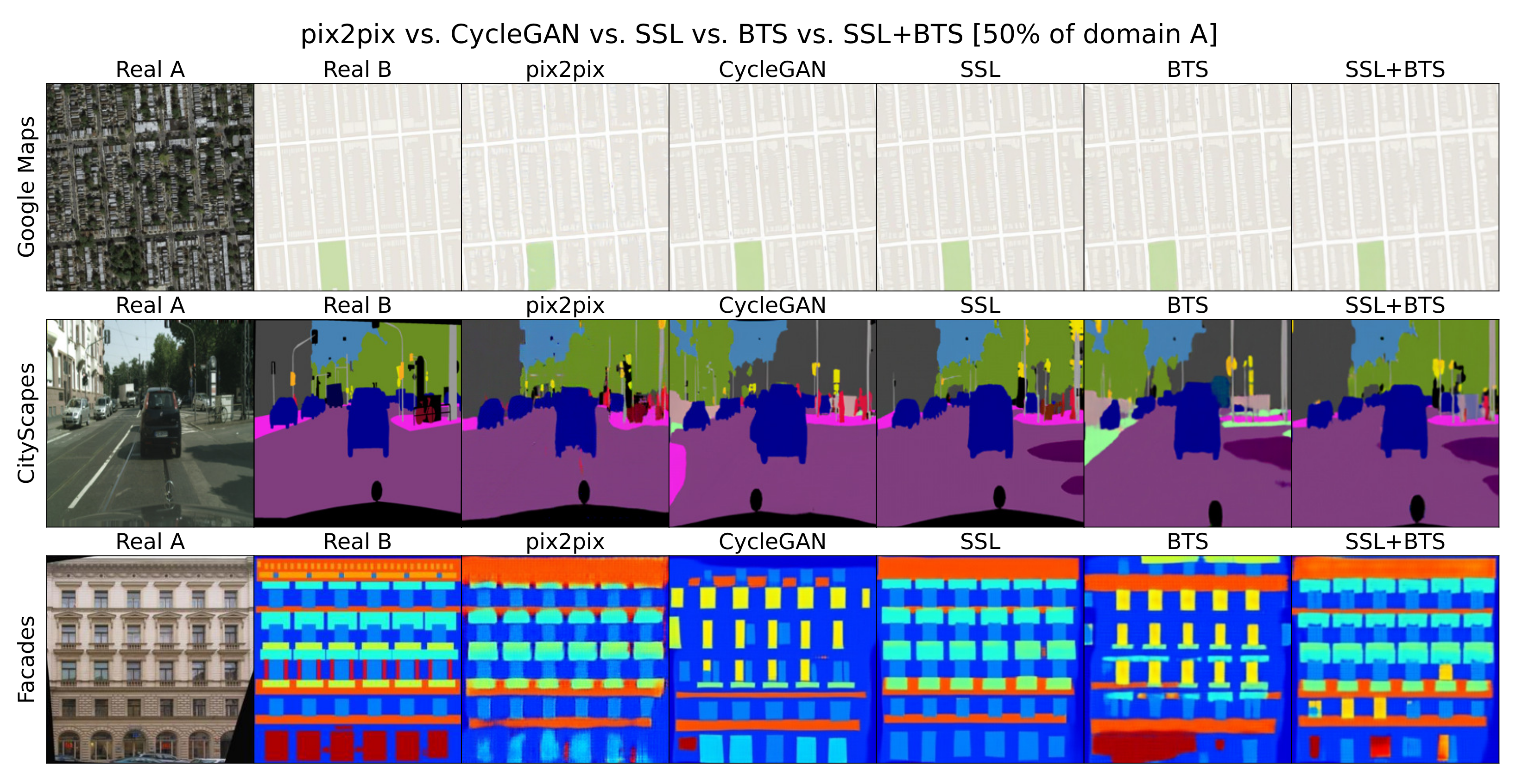 Applsci 12 03411 g005