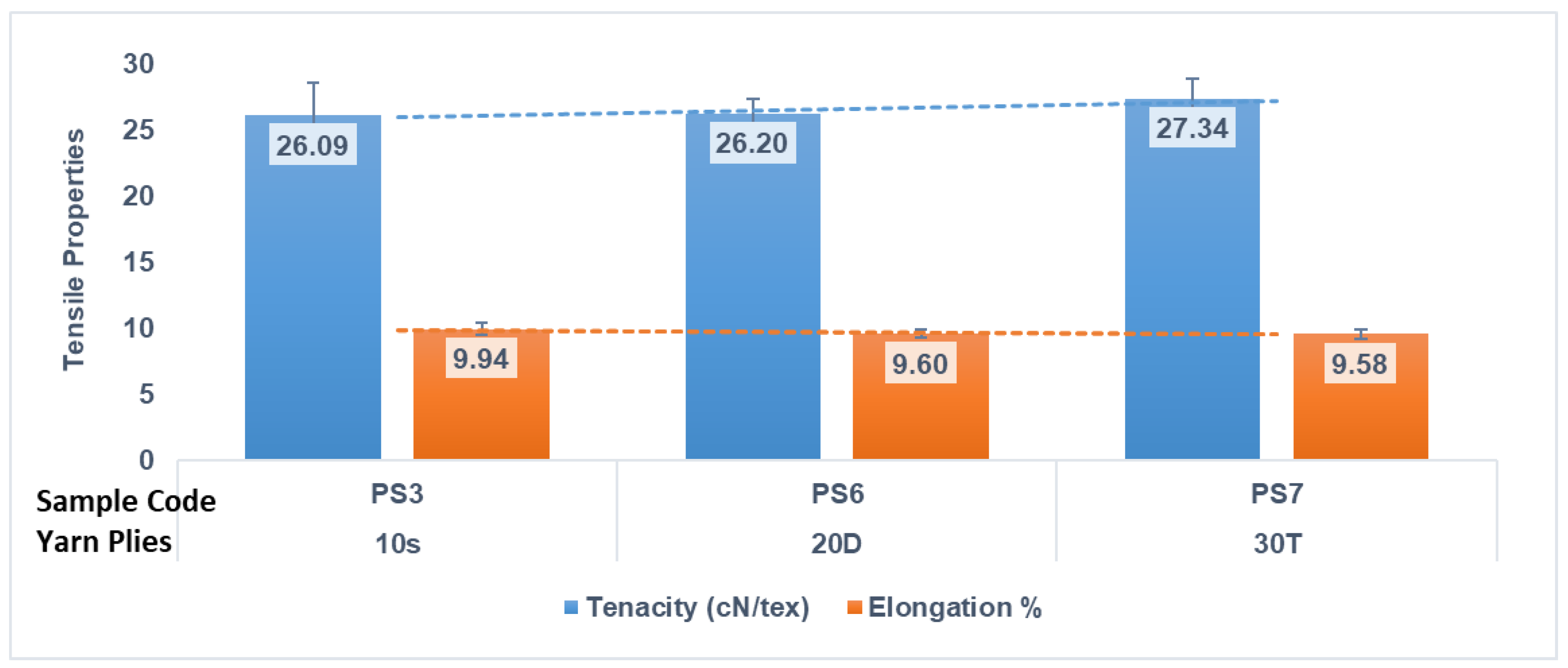 Applsci 12 03413 g004