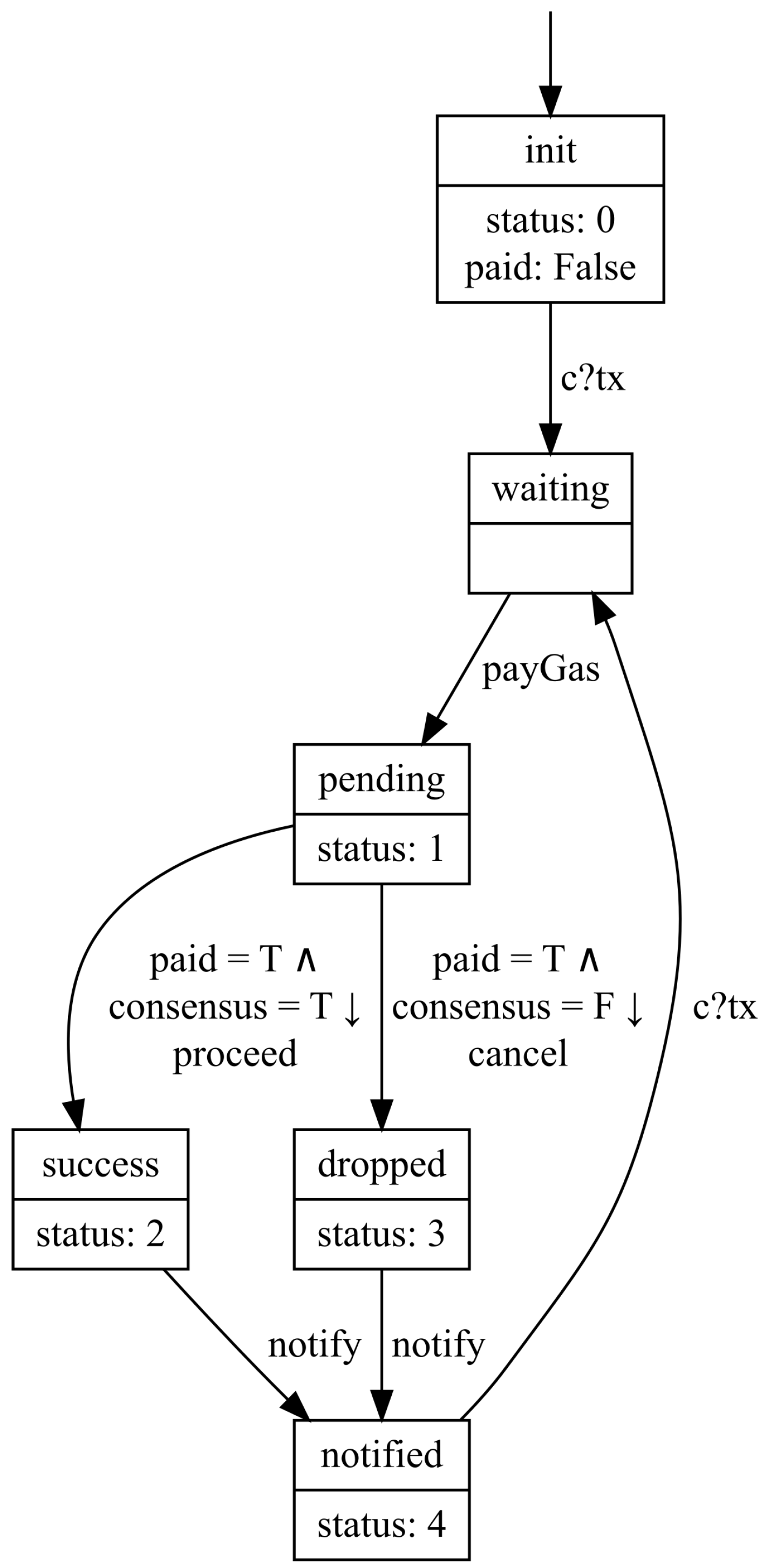 Applsci 12 03415 g002