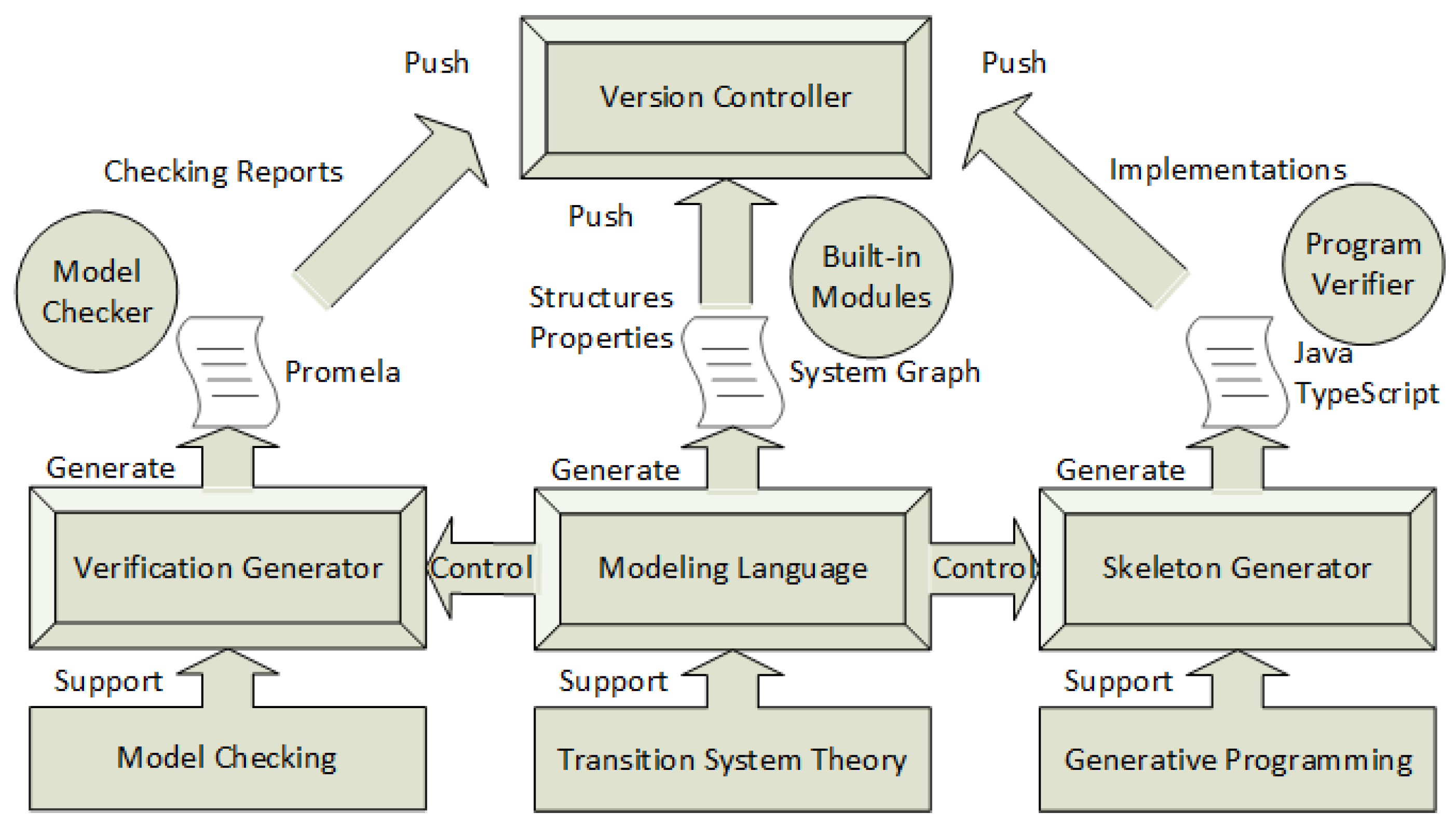 Applsci 12 03415 g006