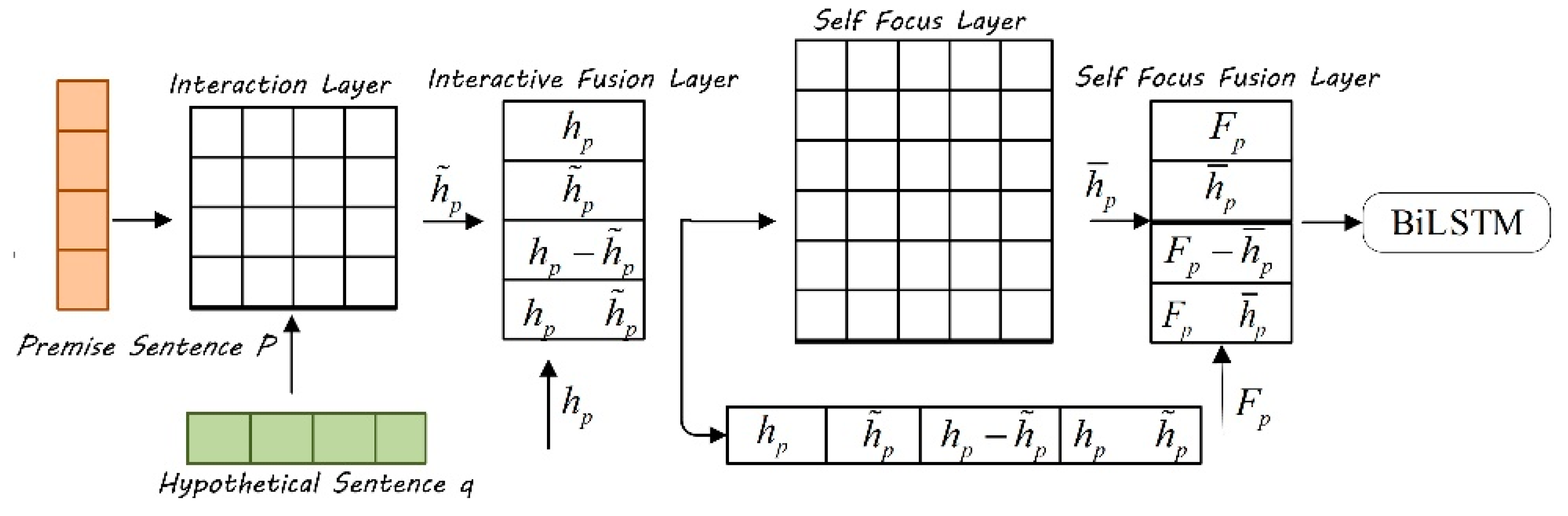 Applsci 12 03416 g002