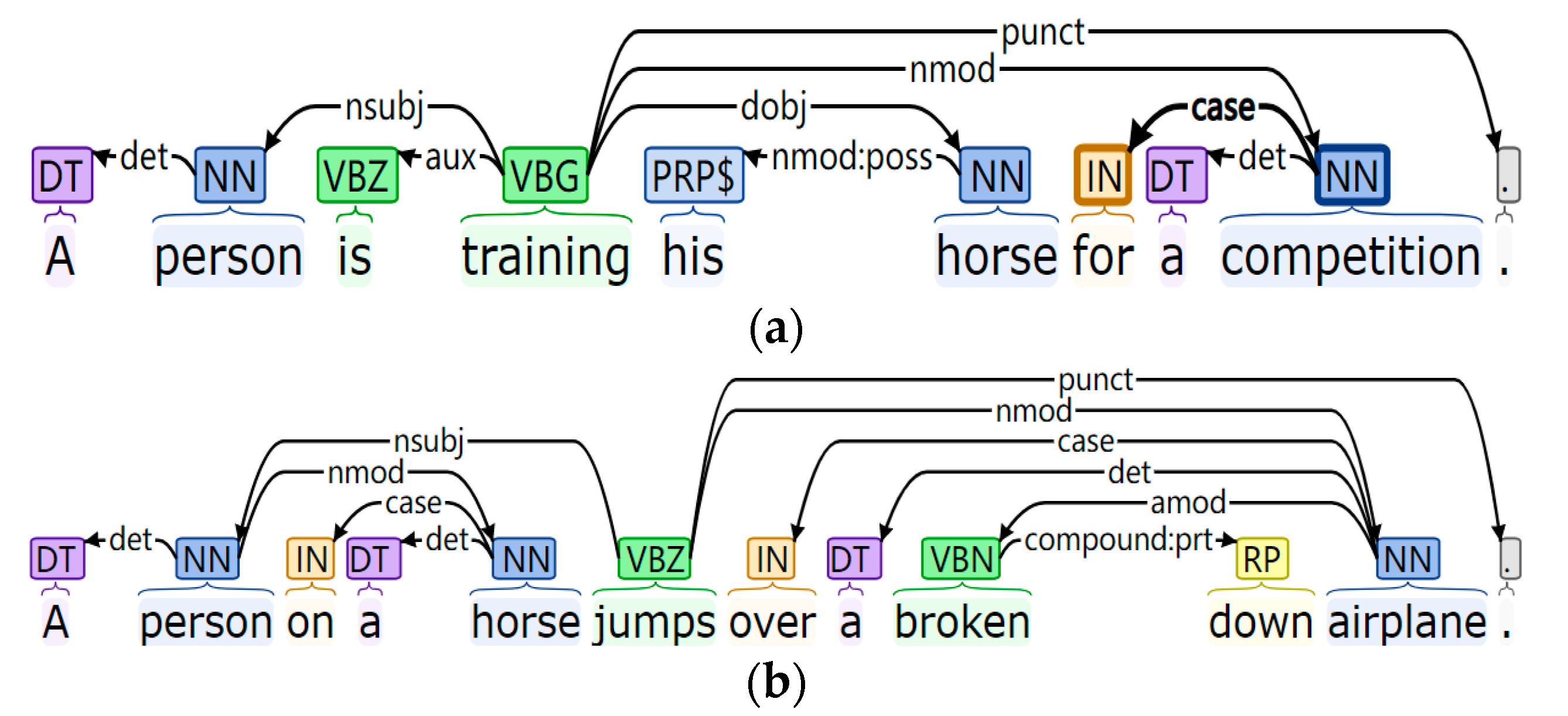 Applsci 12 03416 g005