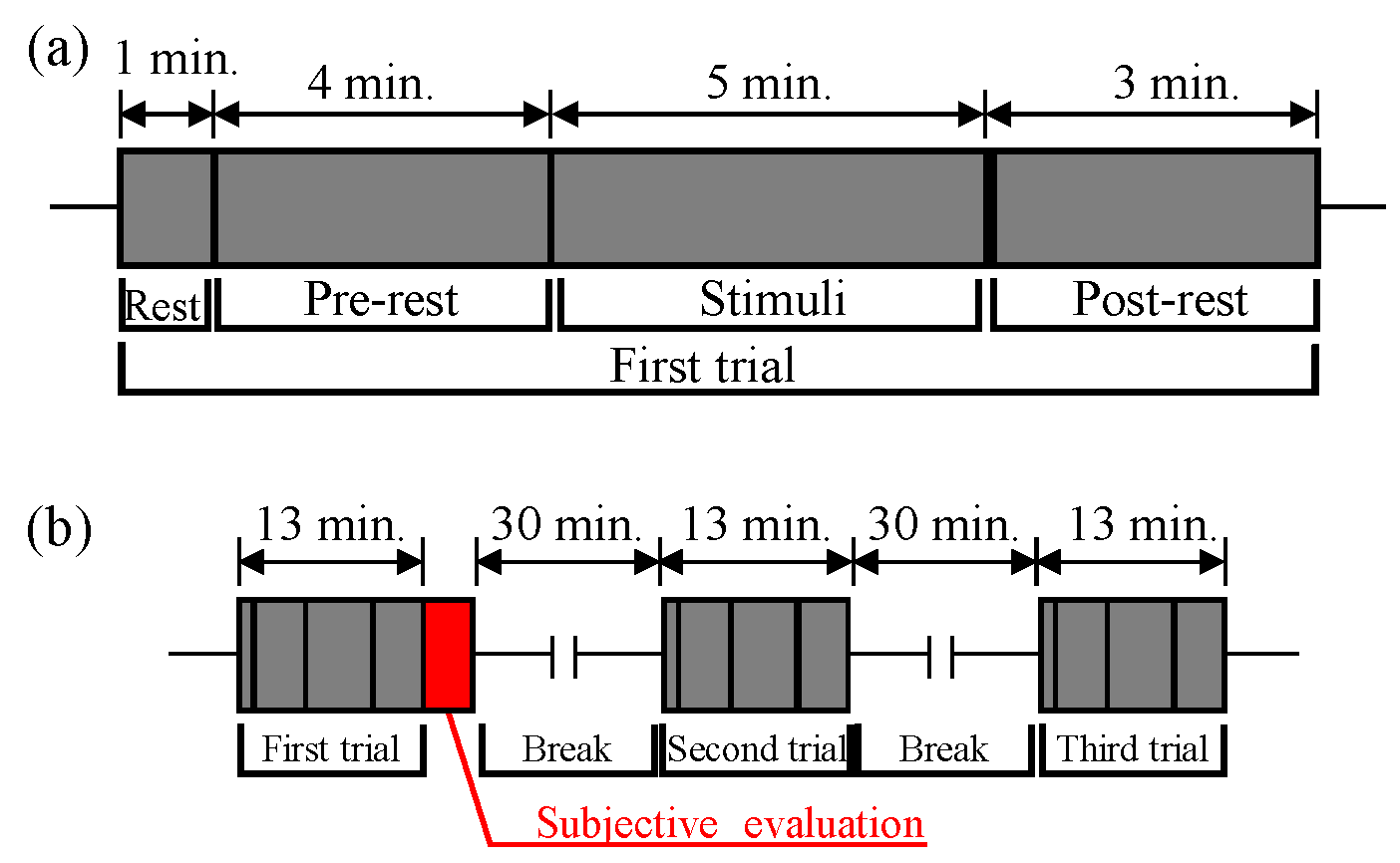 Applsci 12 03417 g001