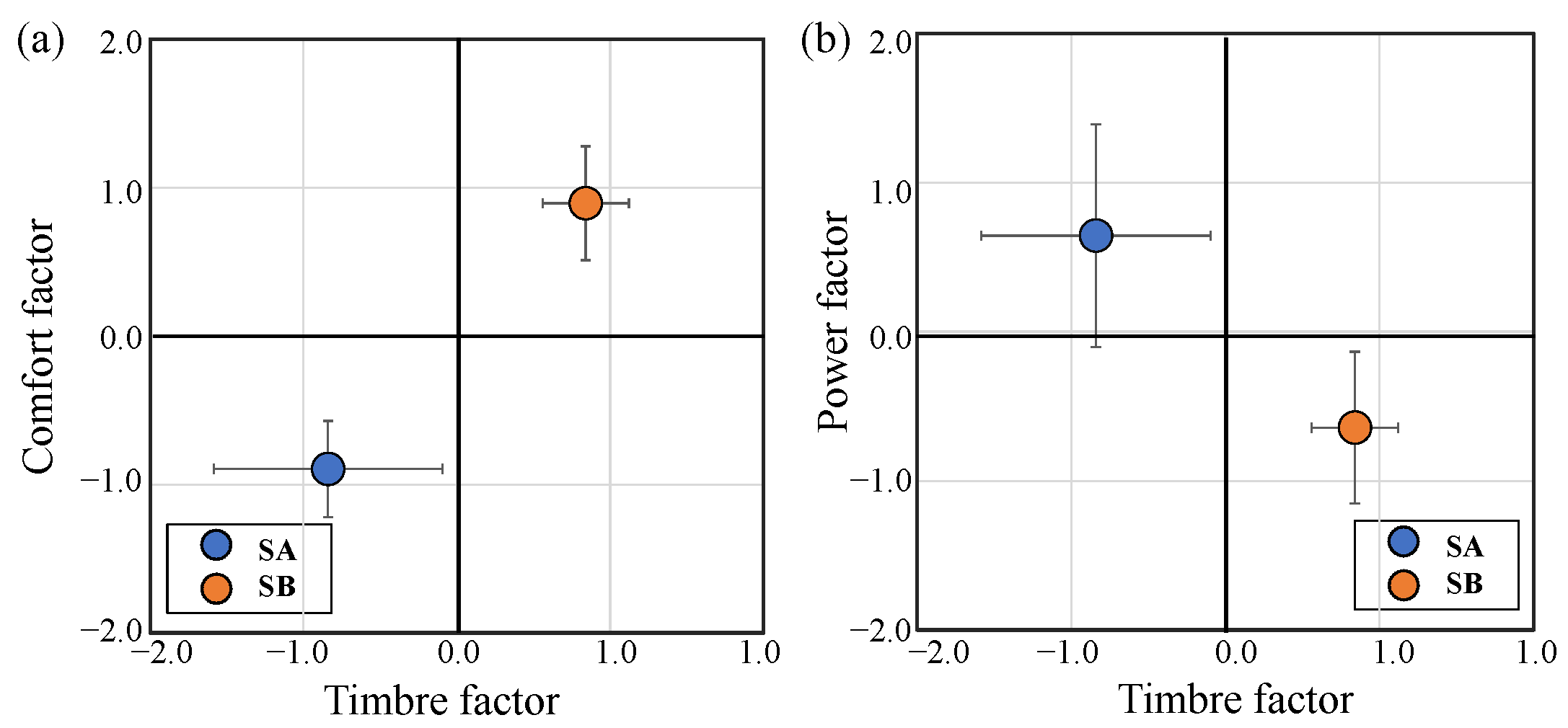 Applsci 12 03417 g007