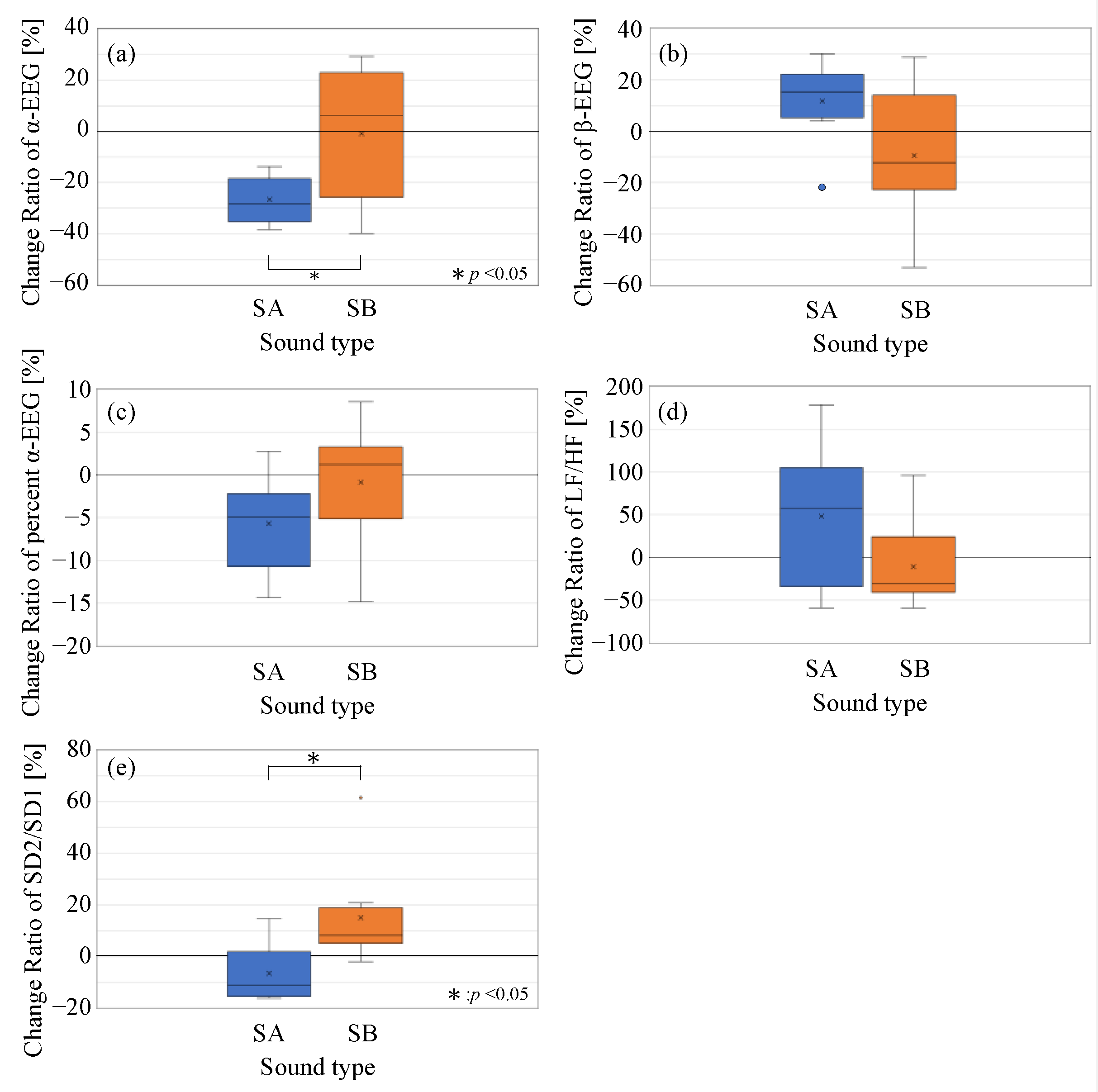 Applsci 12 03417 g008