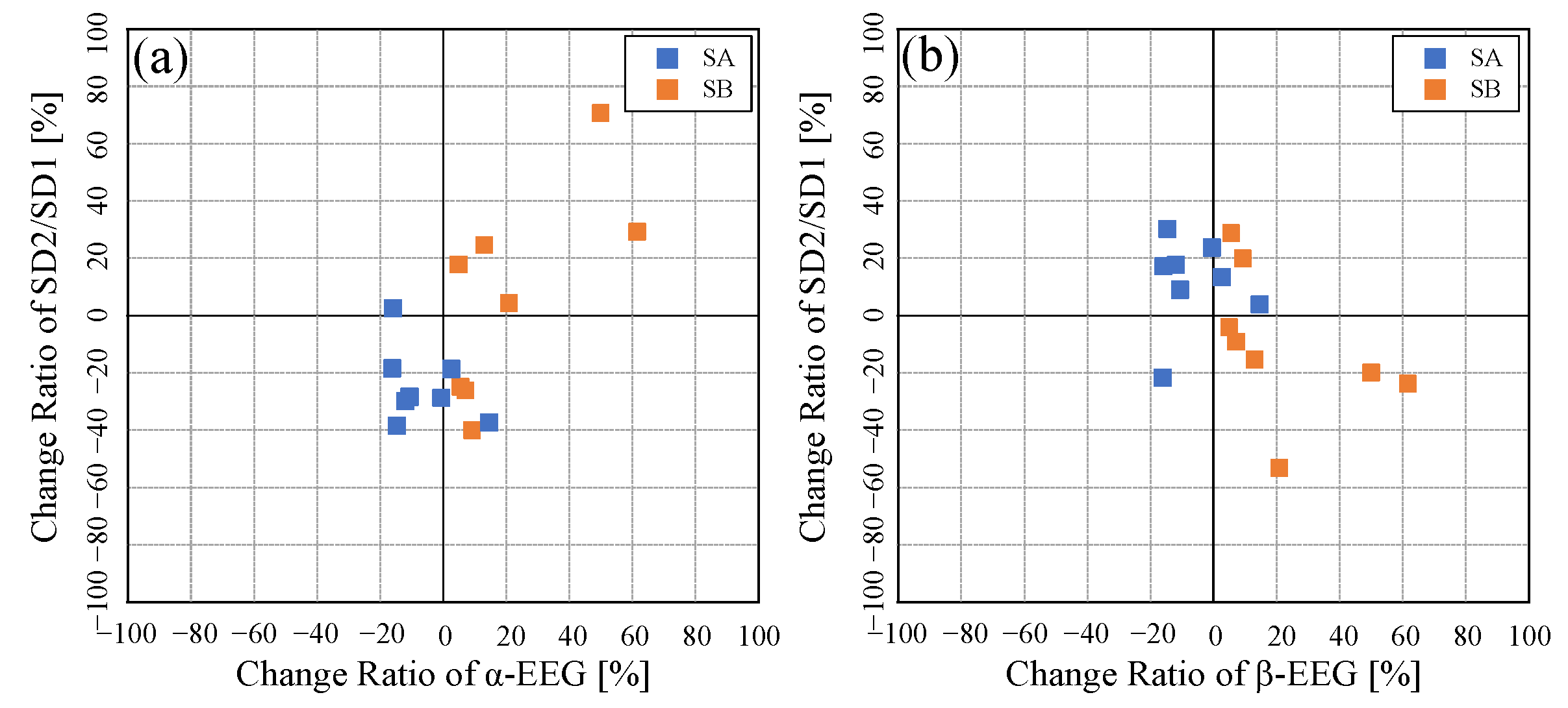 Applsci 12 03417 g009