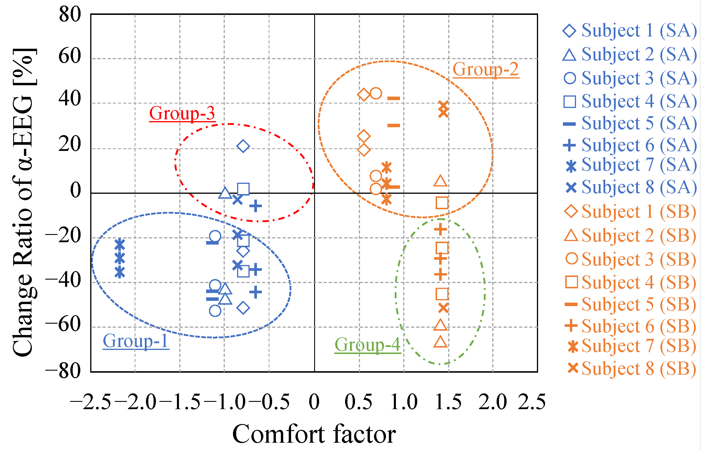 Applsci 12 03417 g010