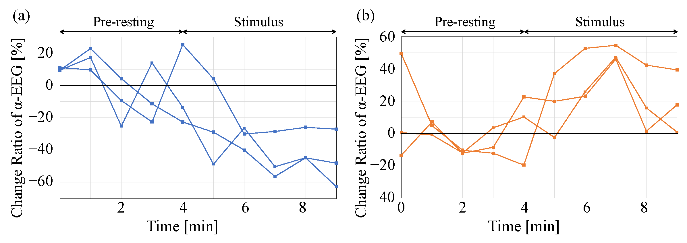 Applsci 12 03417 g011