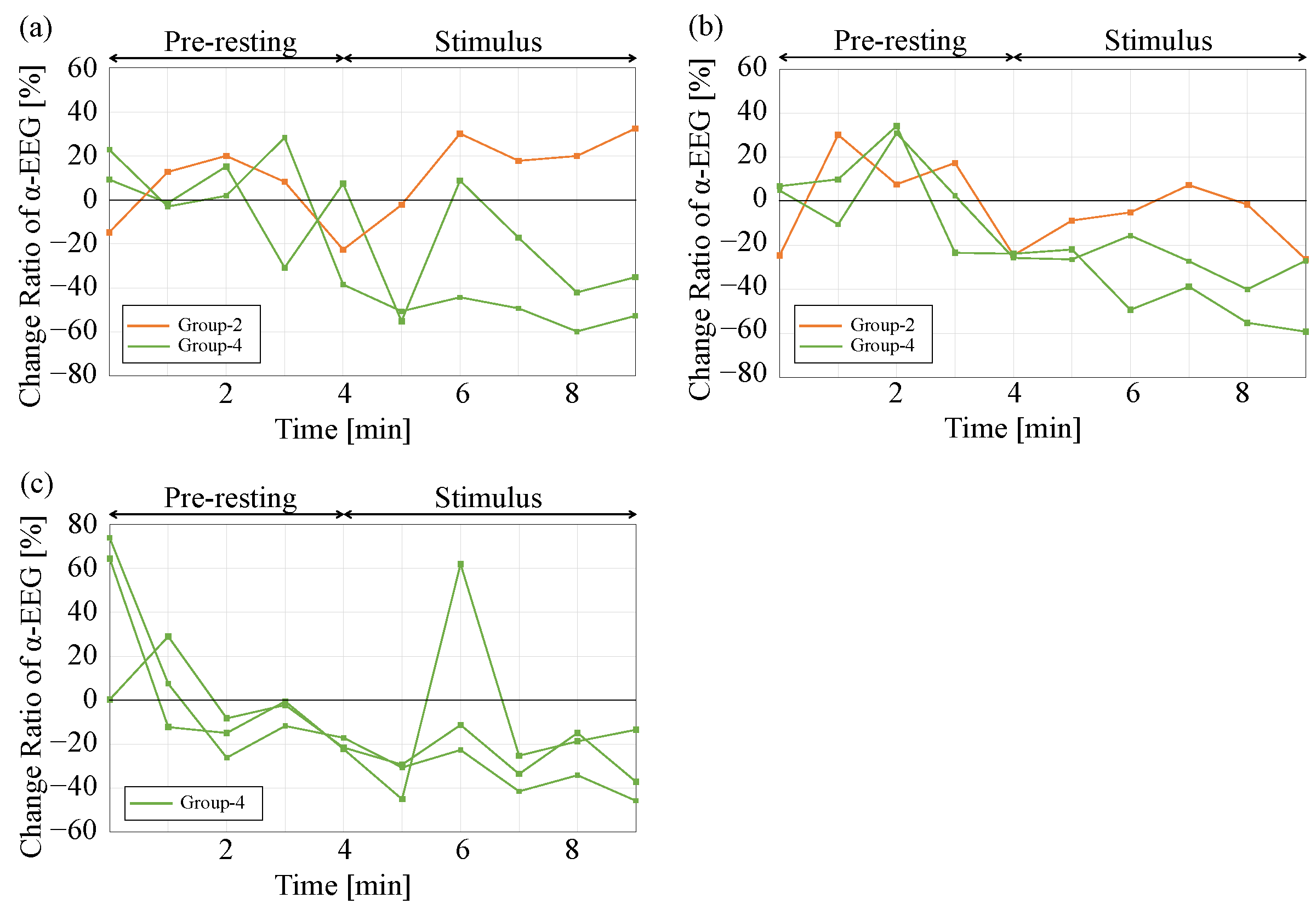 Applsci 12 03417 g012
