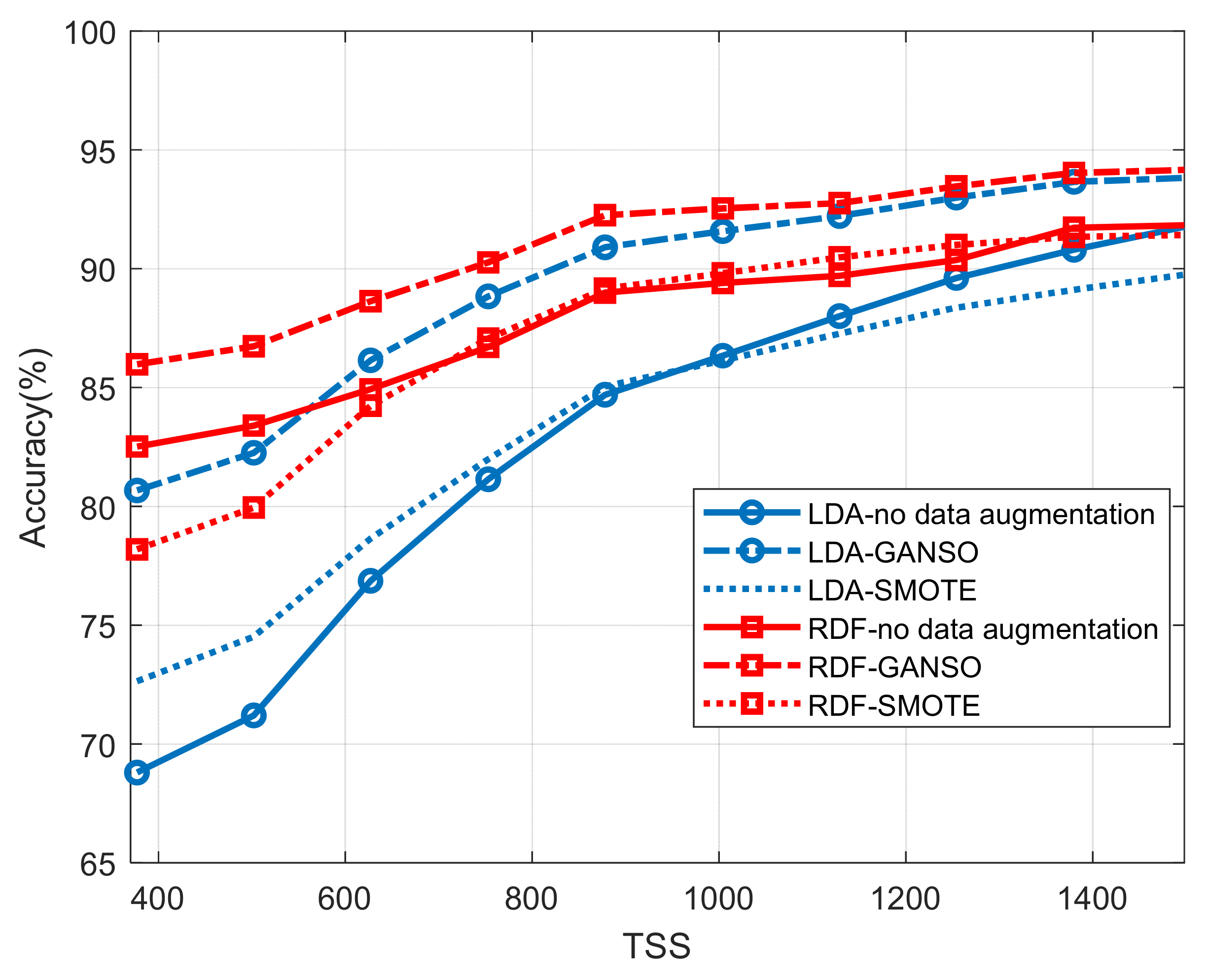 Applsci 12 03423 g003