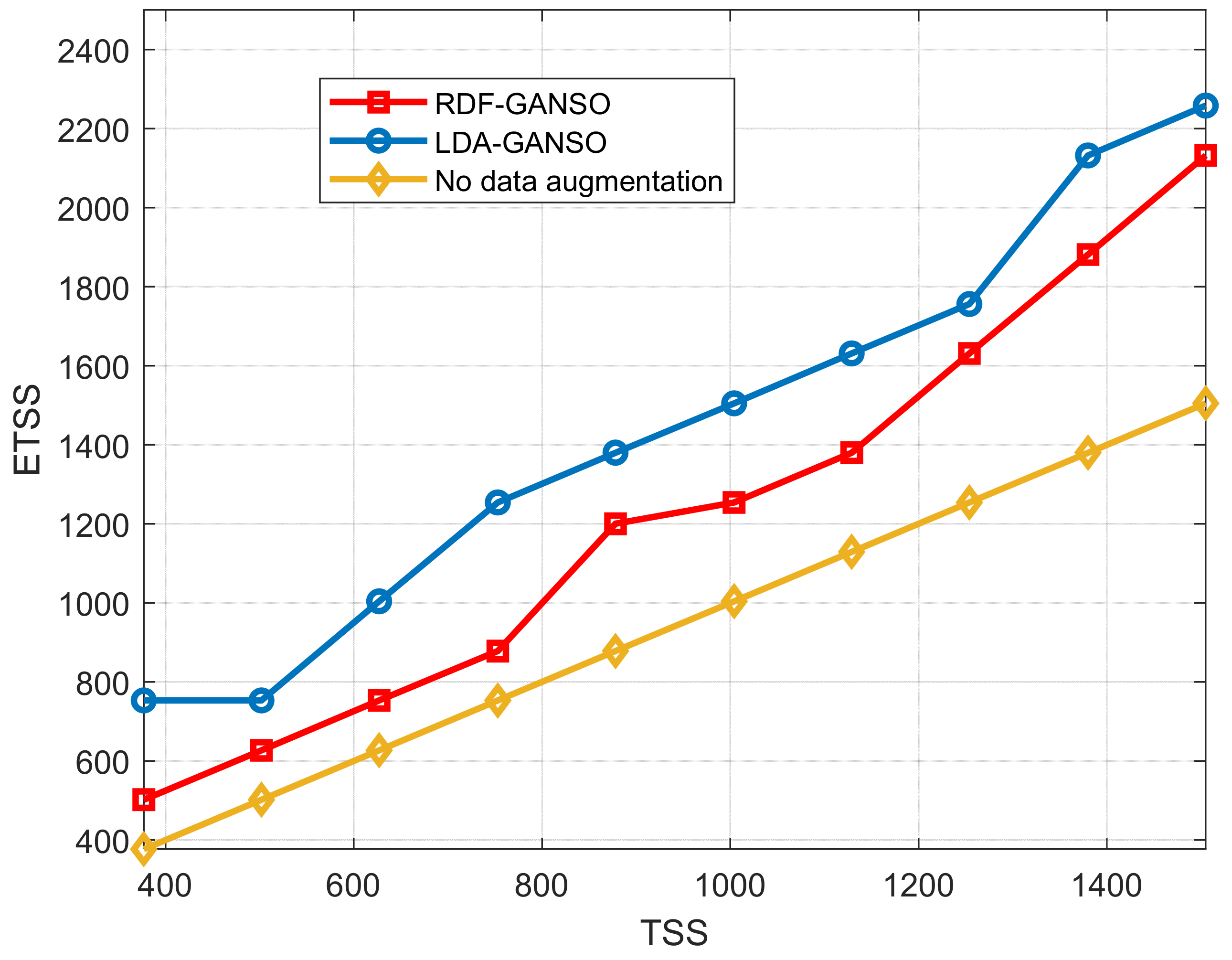 Applsci 12 03423 g005
