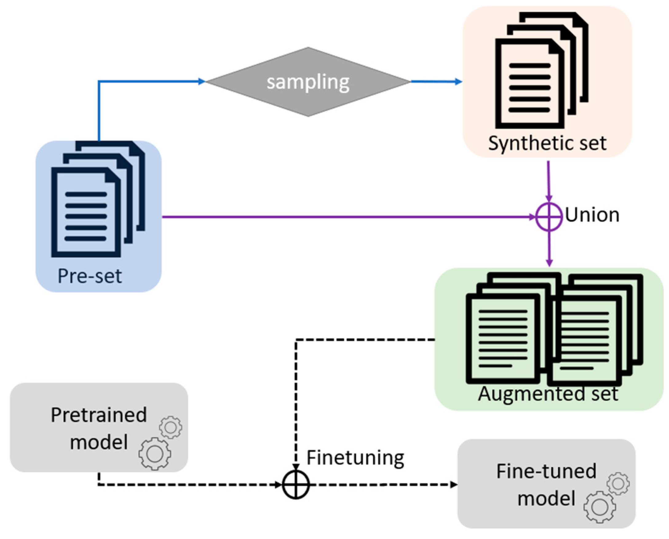 Applsci 12 03425 g001