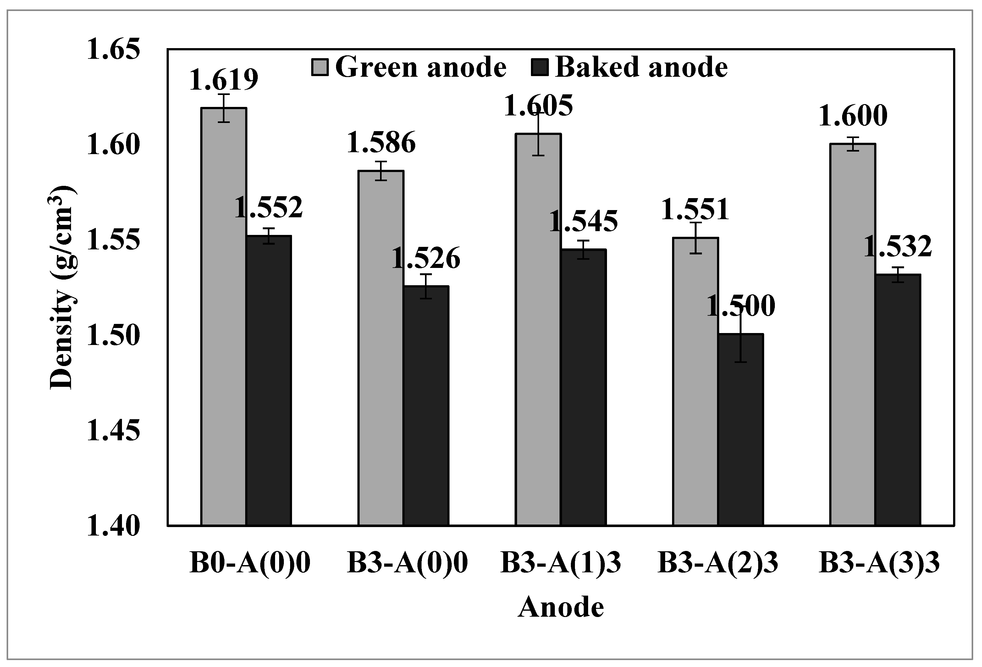 Applsci 12 03426 g001