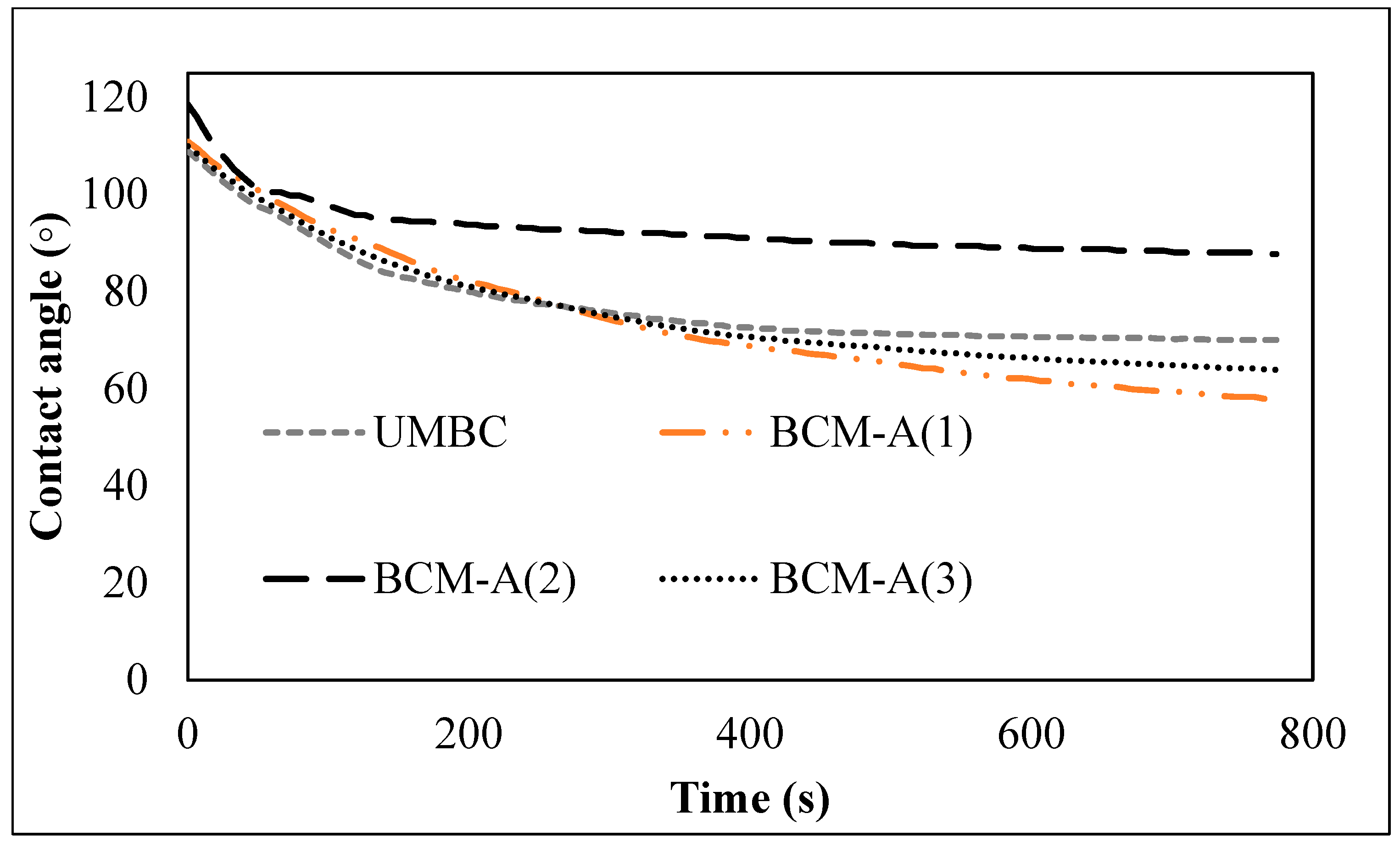 Applsci 12 03426 g002