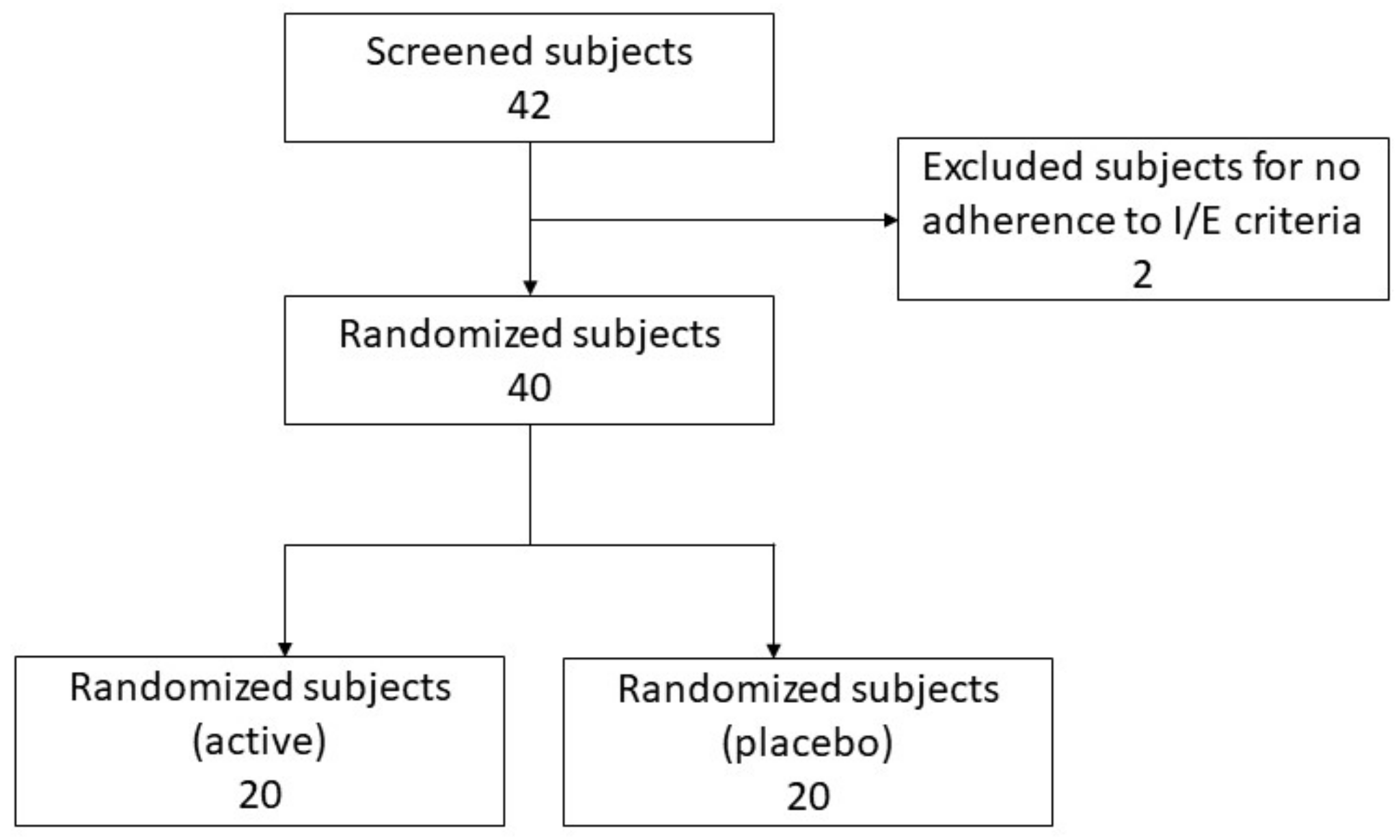 Applsci 12 03427 g001