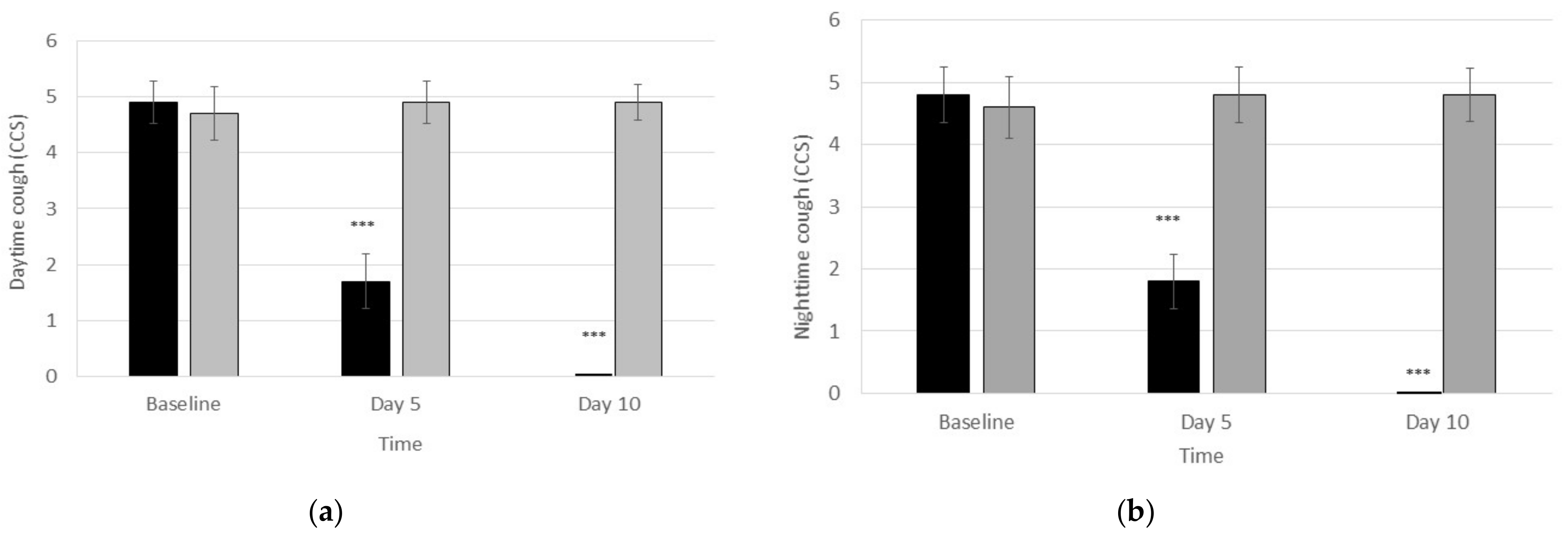 Applsci 12 03427 g002
