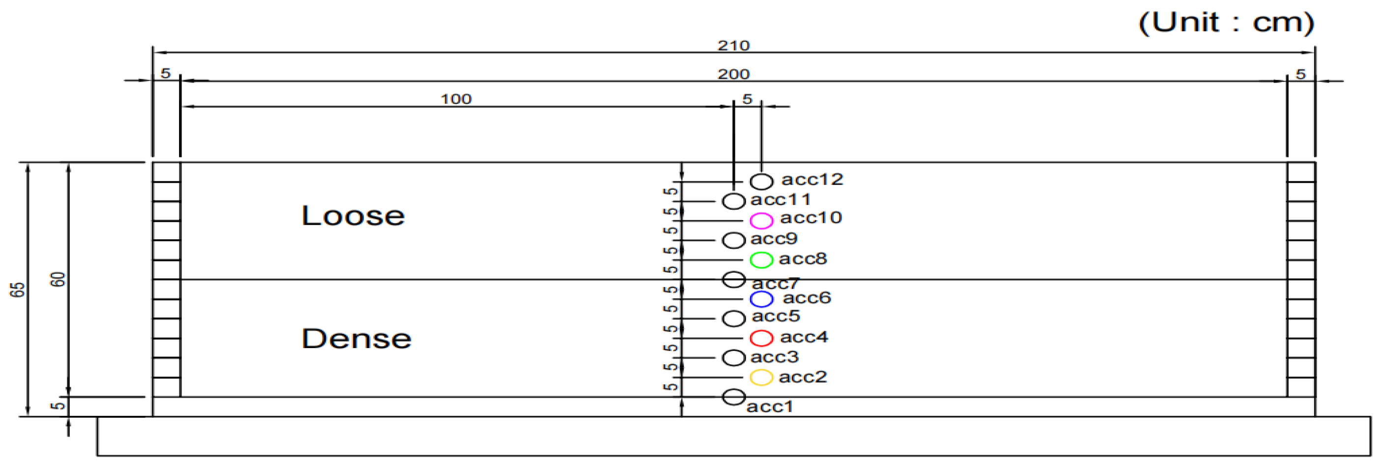 Applsci 12 03432 g004 Applsci 12 03432 g004