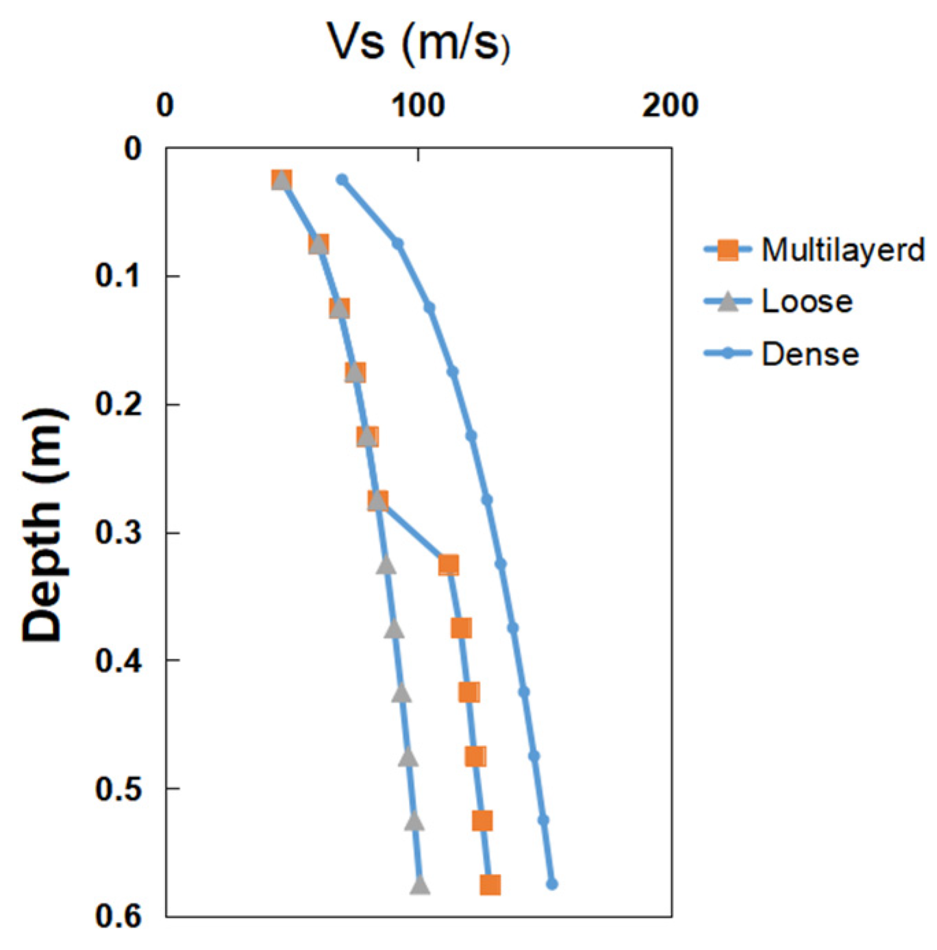 Applsci 12 03432 g009 Applsci 12 03432 g009