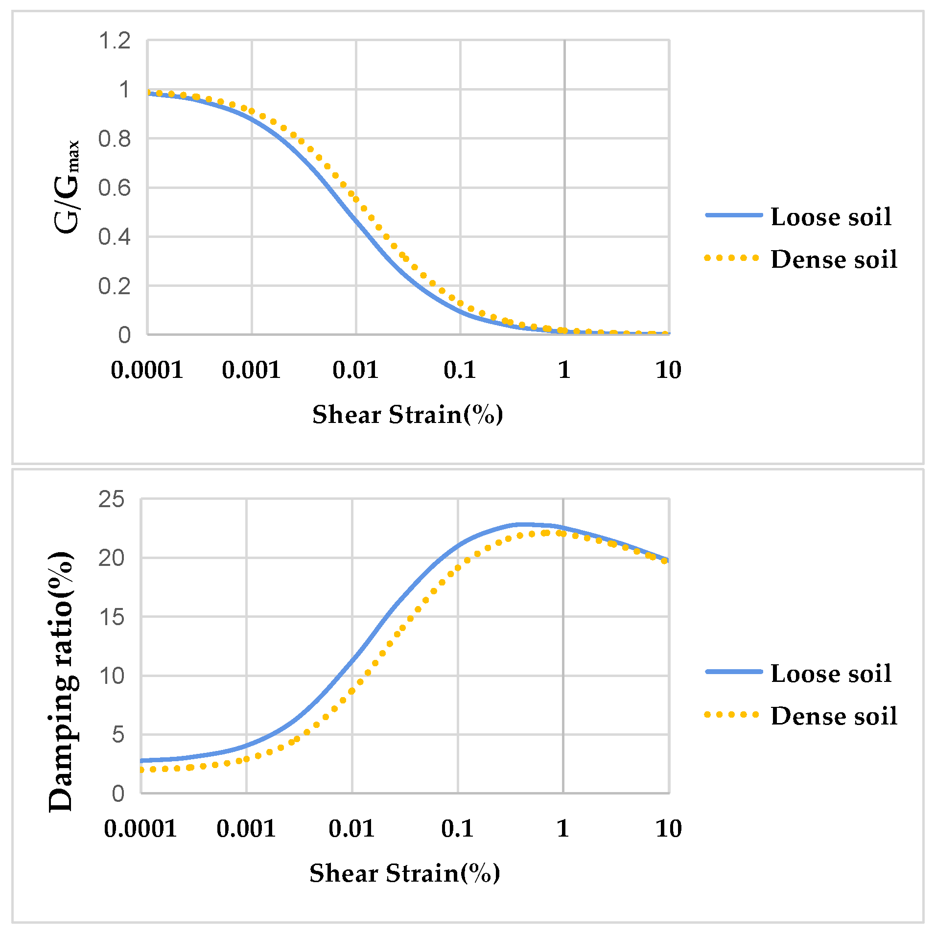 Applsci 12 03432 g013 Applsci 12 03432 g013