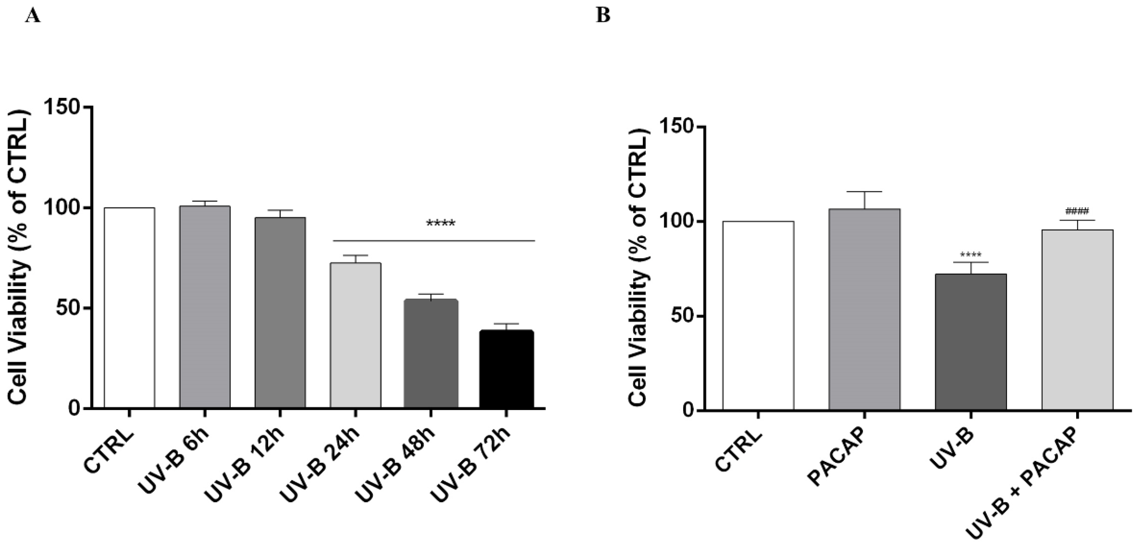 Applsci 12 03435 g002