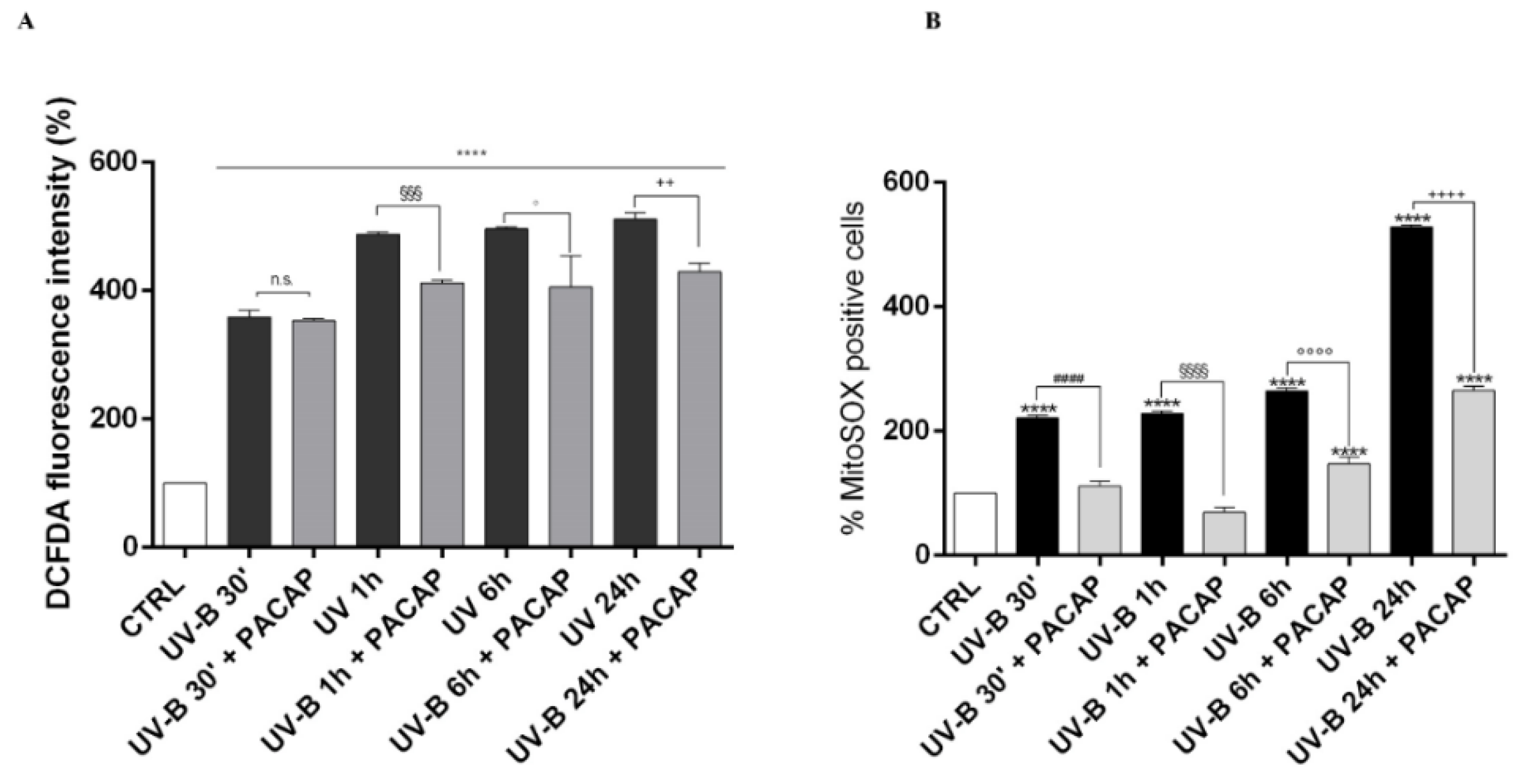 Applsci 12 03435 g005
