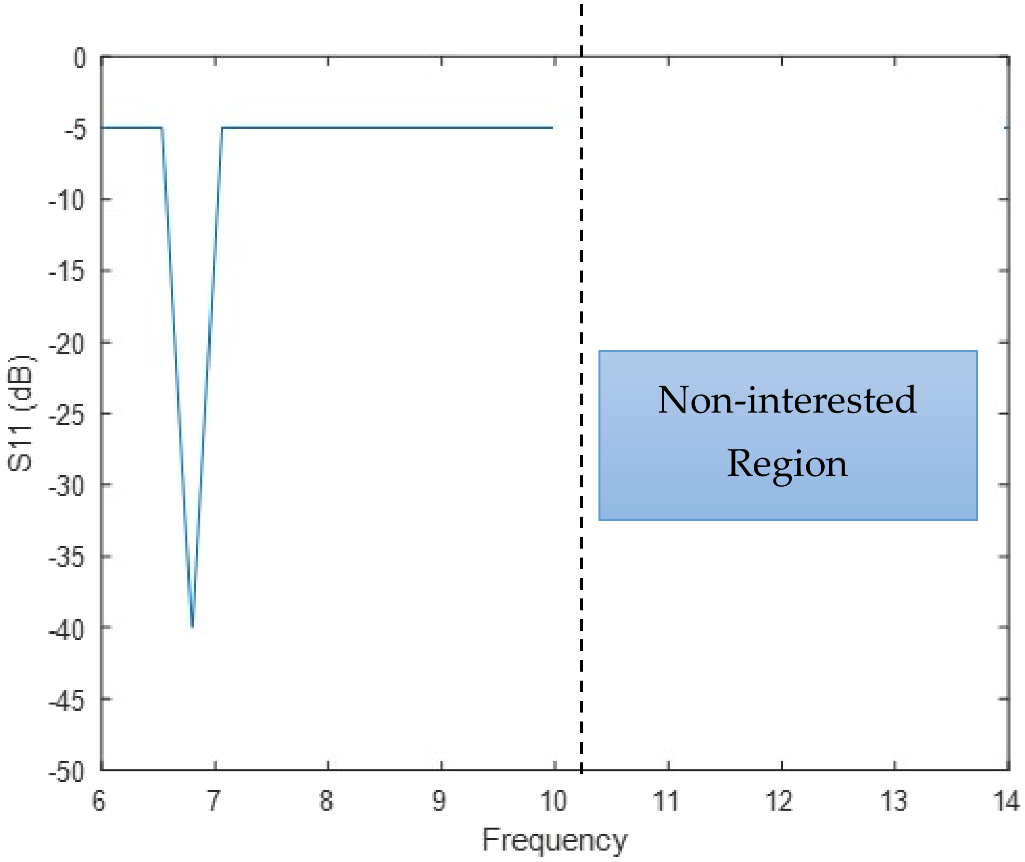 Applsci 12 03436 g004