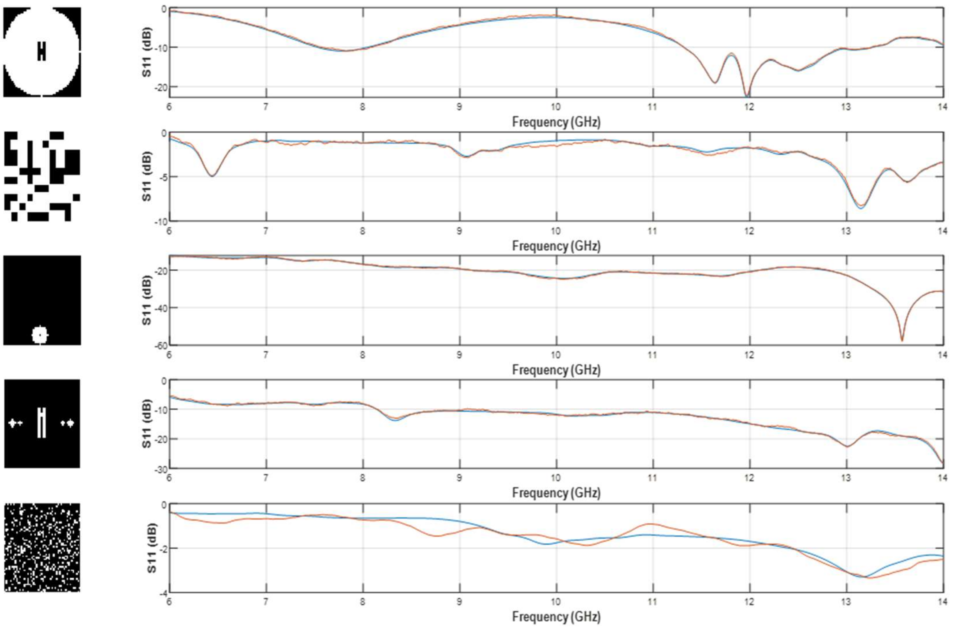 Applsci 12 03436 g005