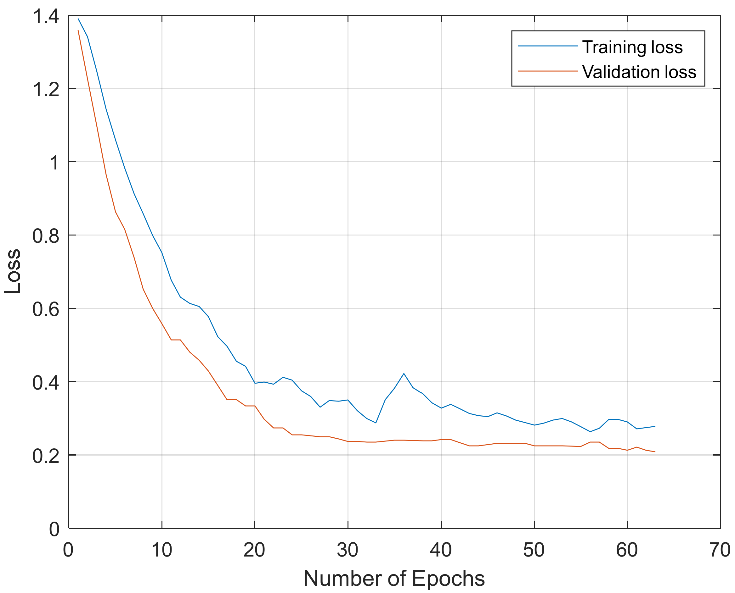 Applsci 12 03436 g006
