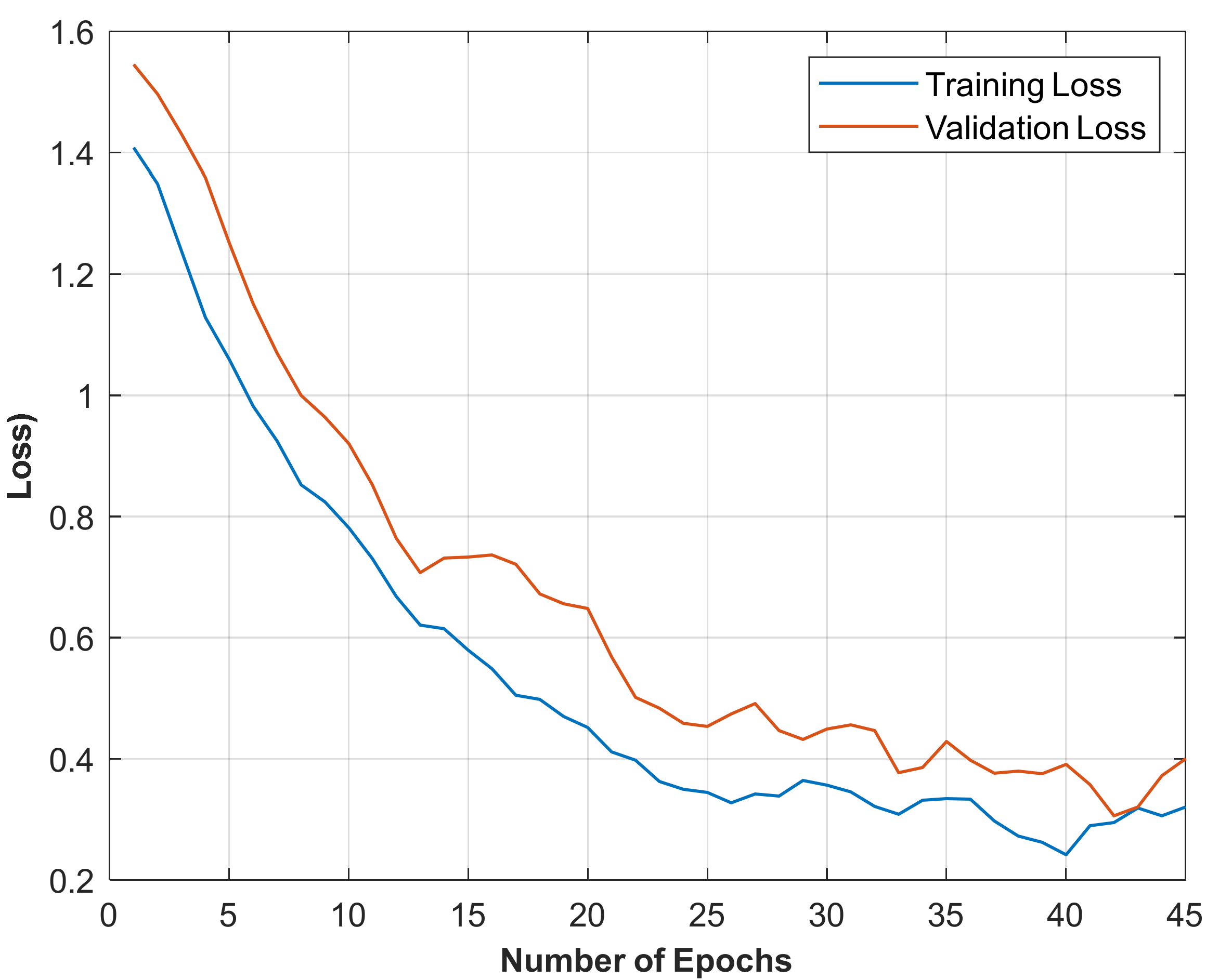 Applsci 12 03436 g007