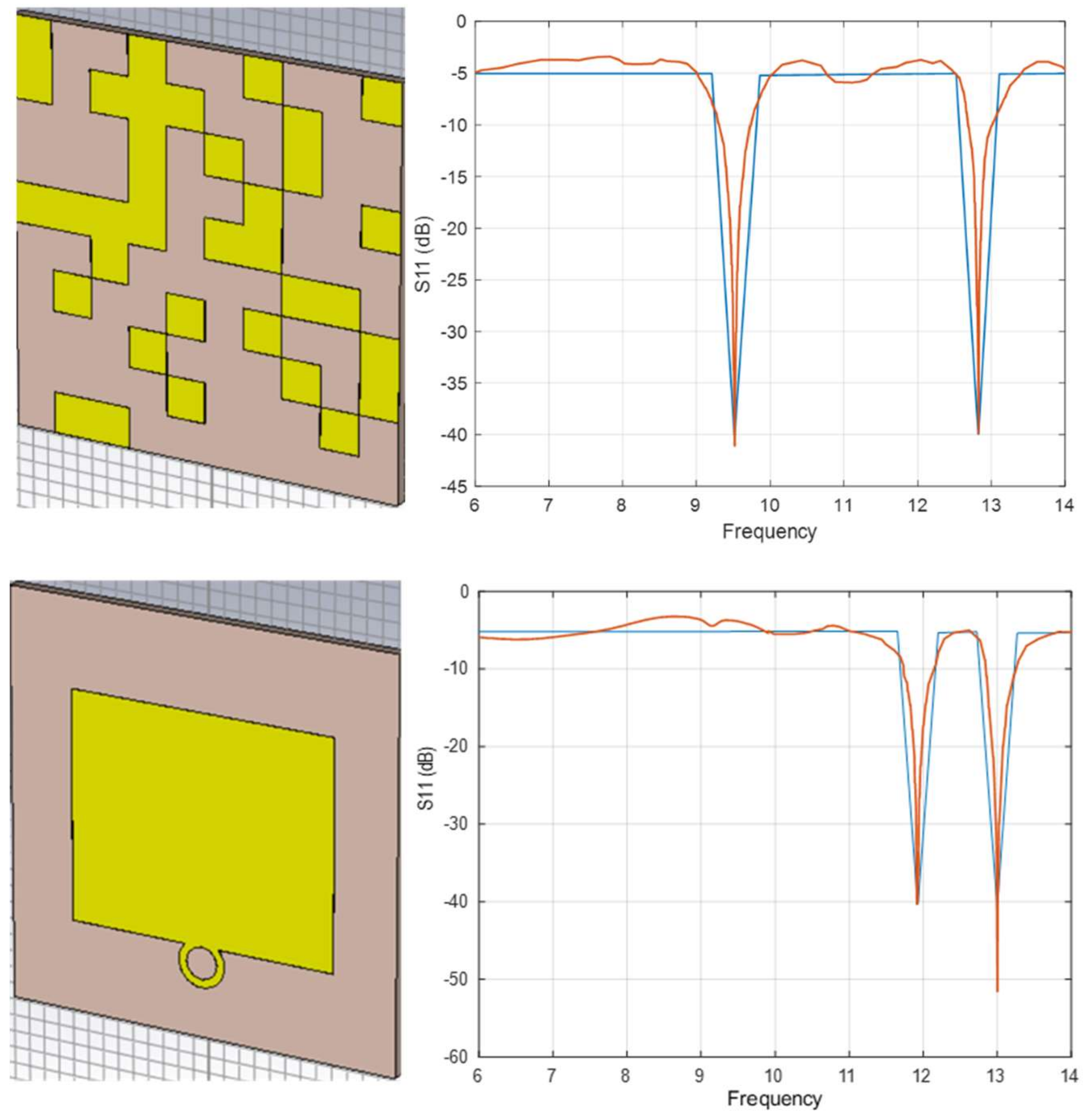 Applsci 12 03436 g008b