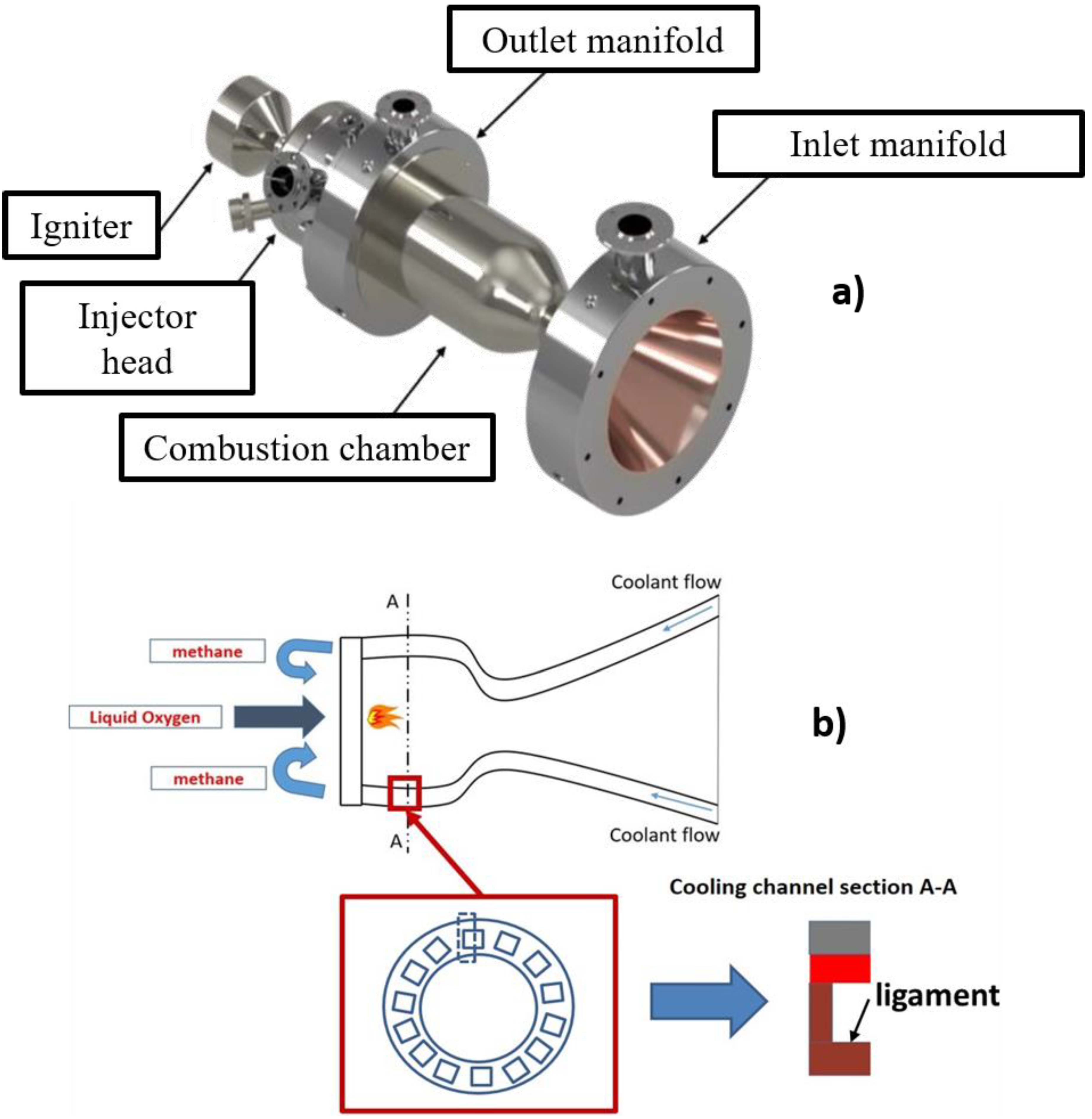 Applsci 12 03443 g001