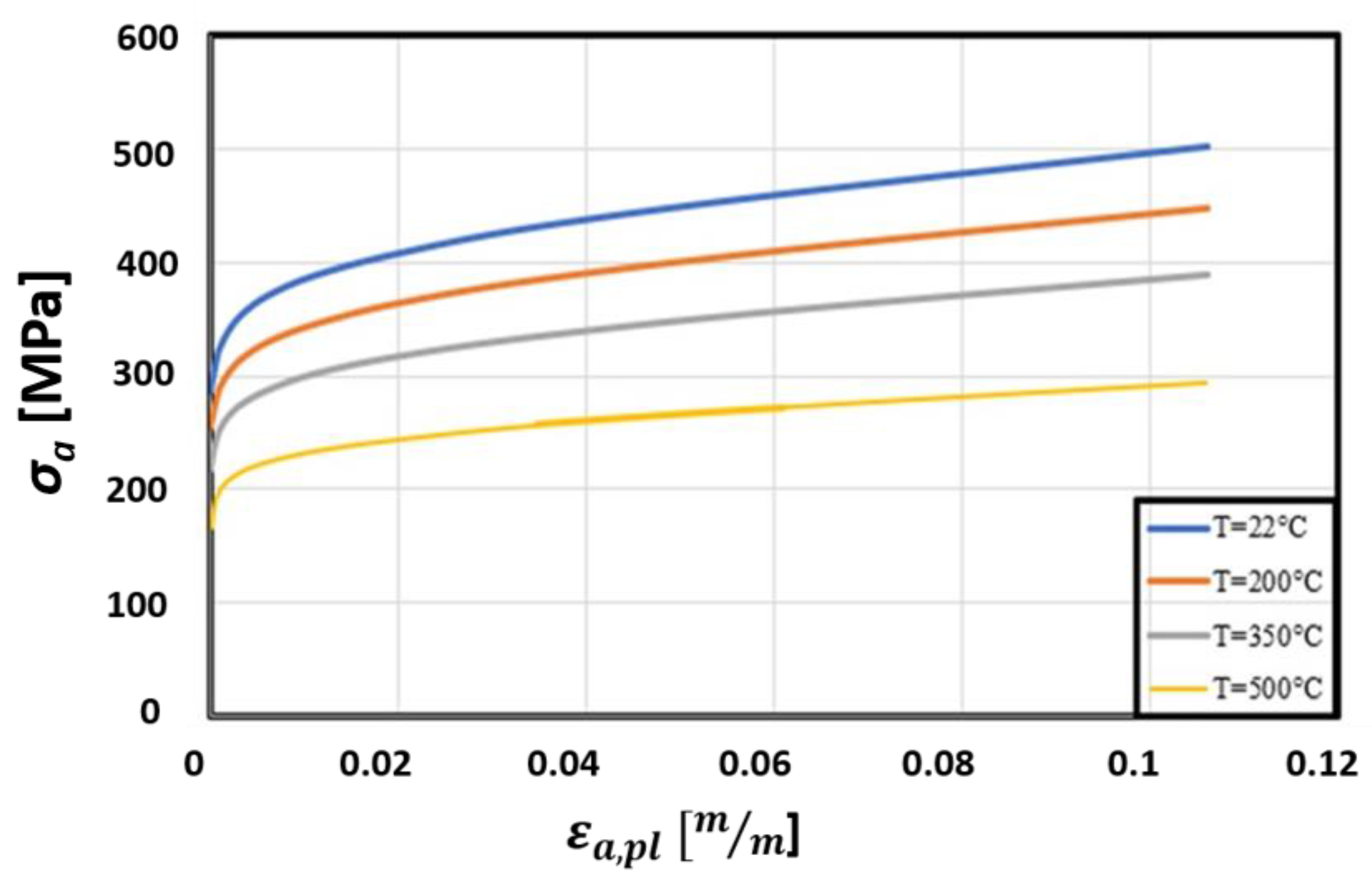 Applsci 12 03443 g003