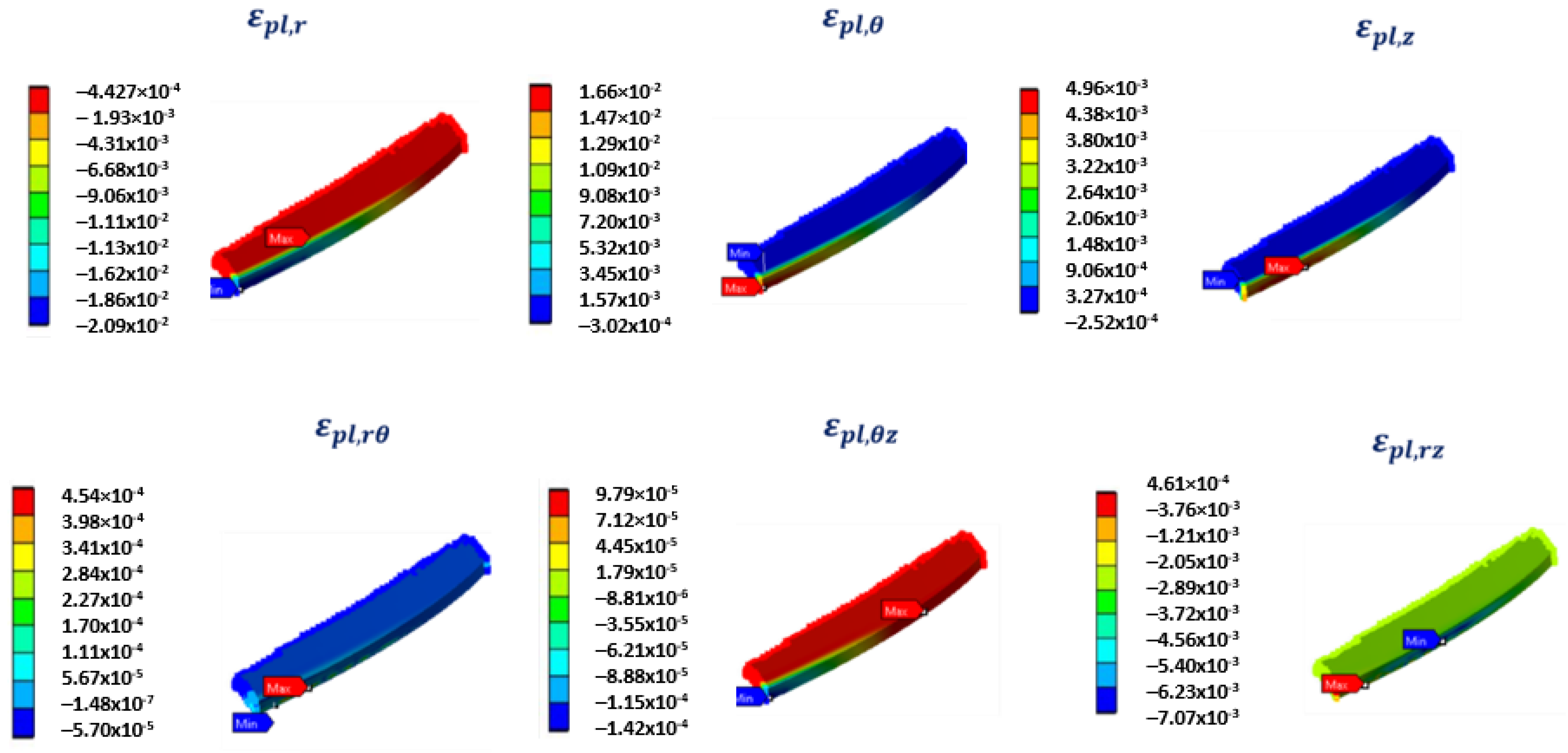 Applsci 12 03443 g014