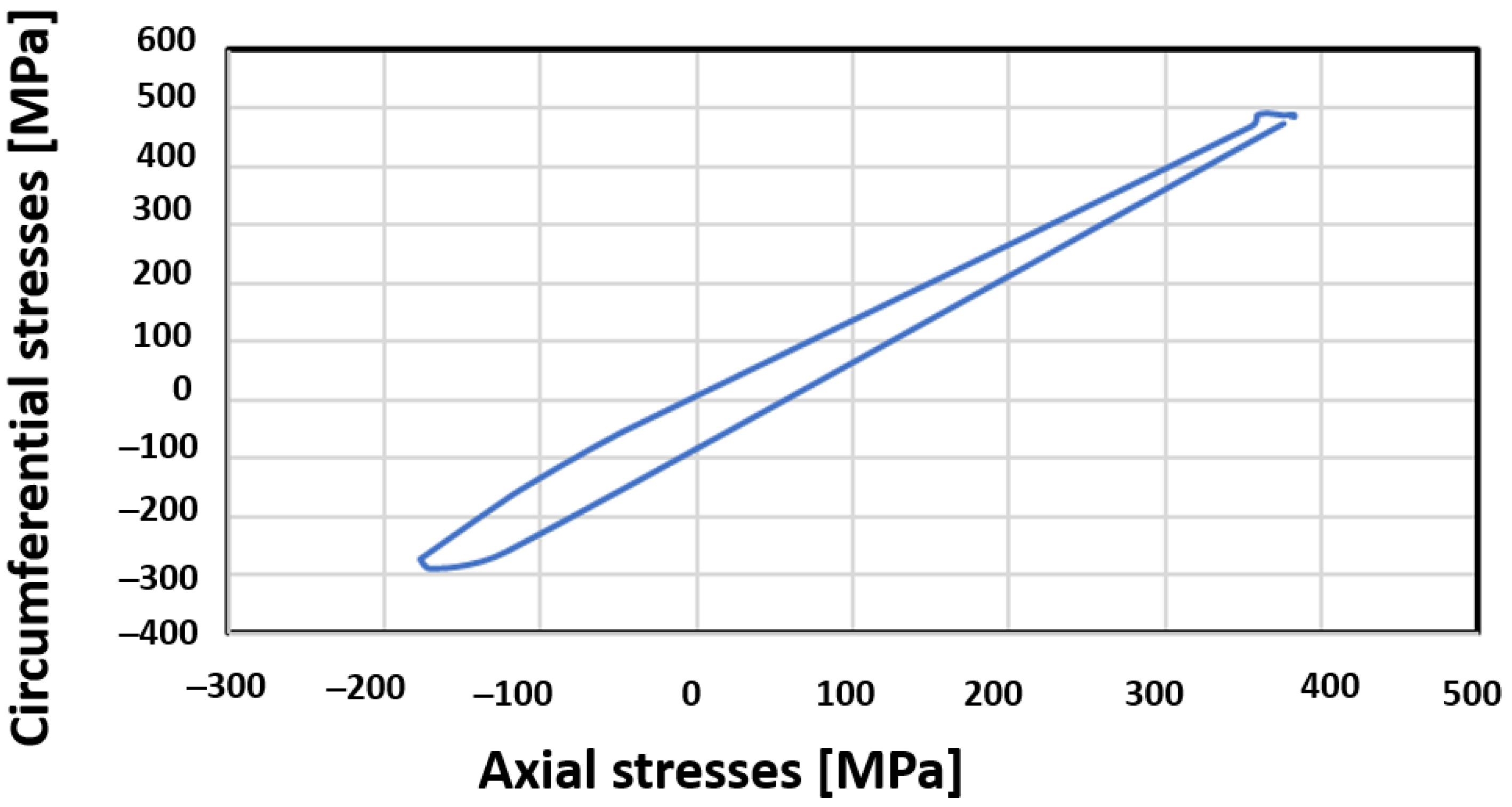 Applsci 12 03443 g018
