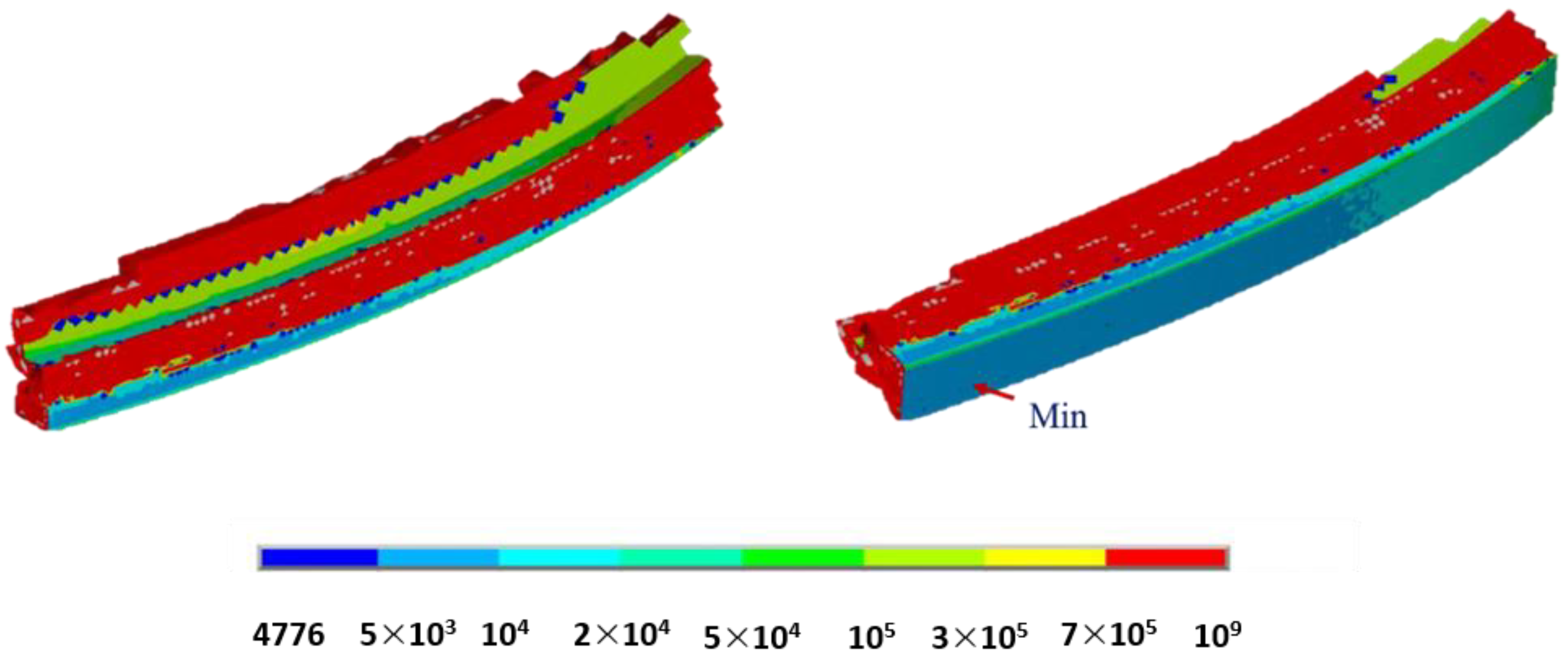 Applsci 12 03443 g019