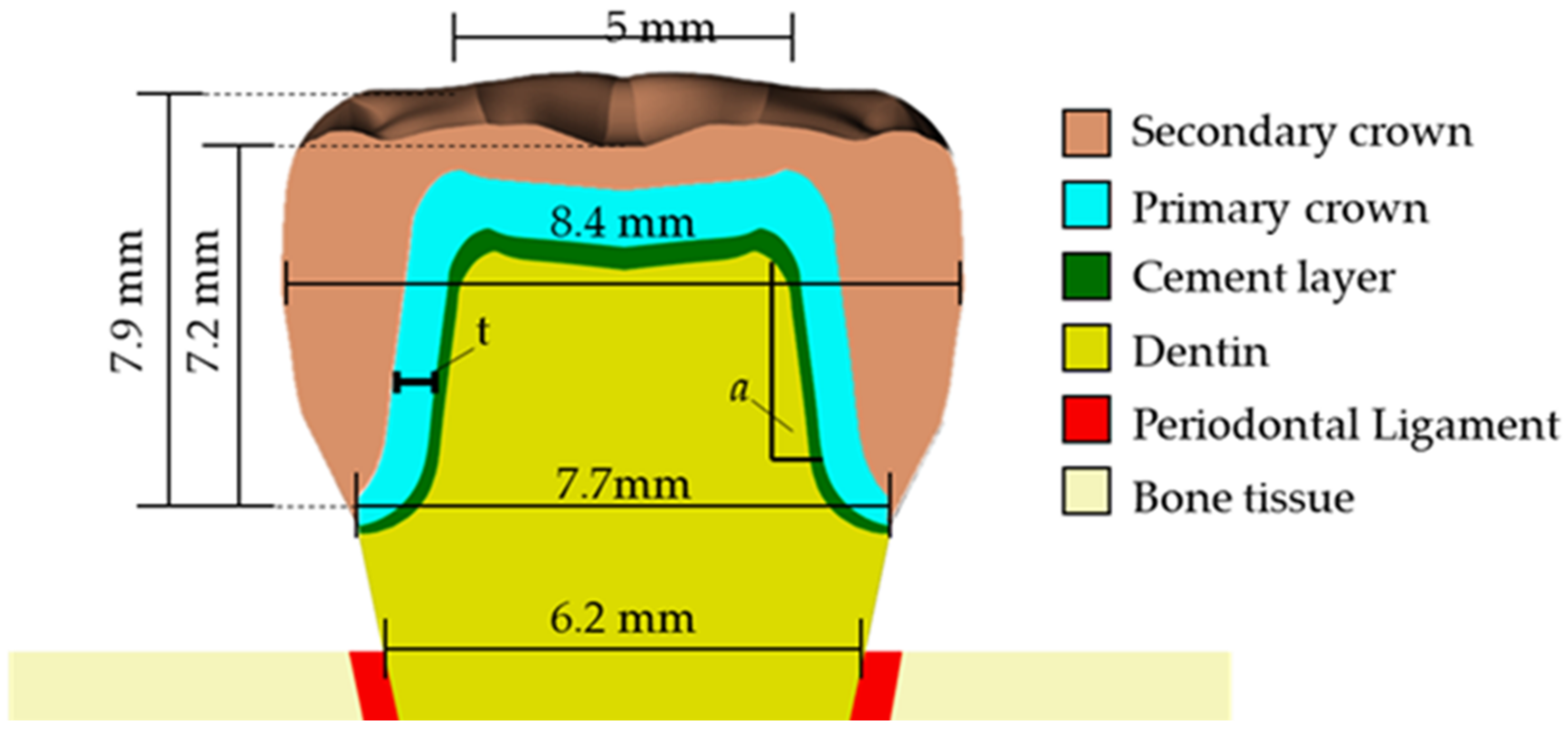 Applsci 12 03446 g002