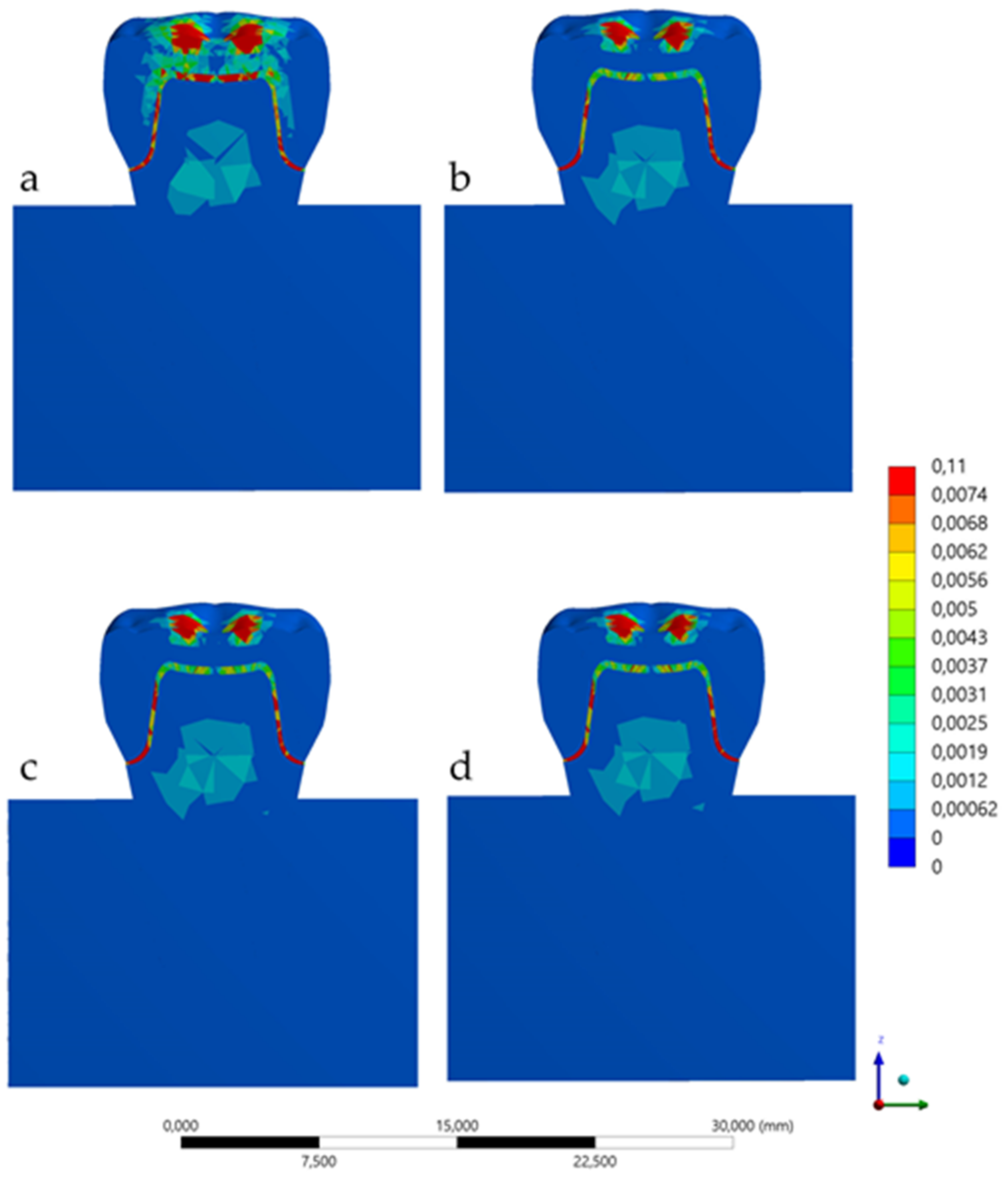 Applsci 12 03446 g008