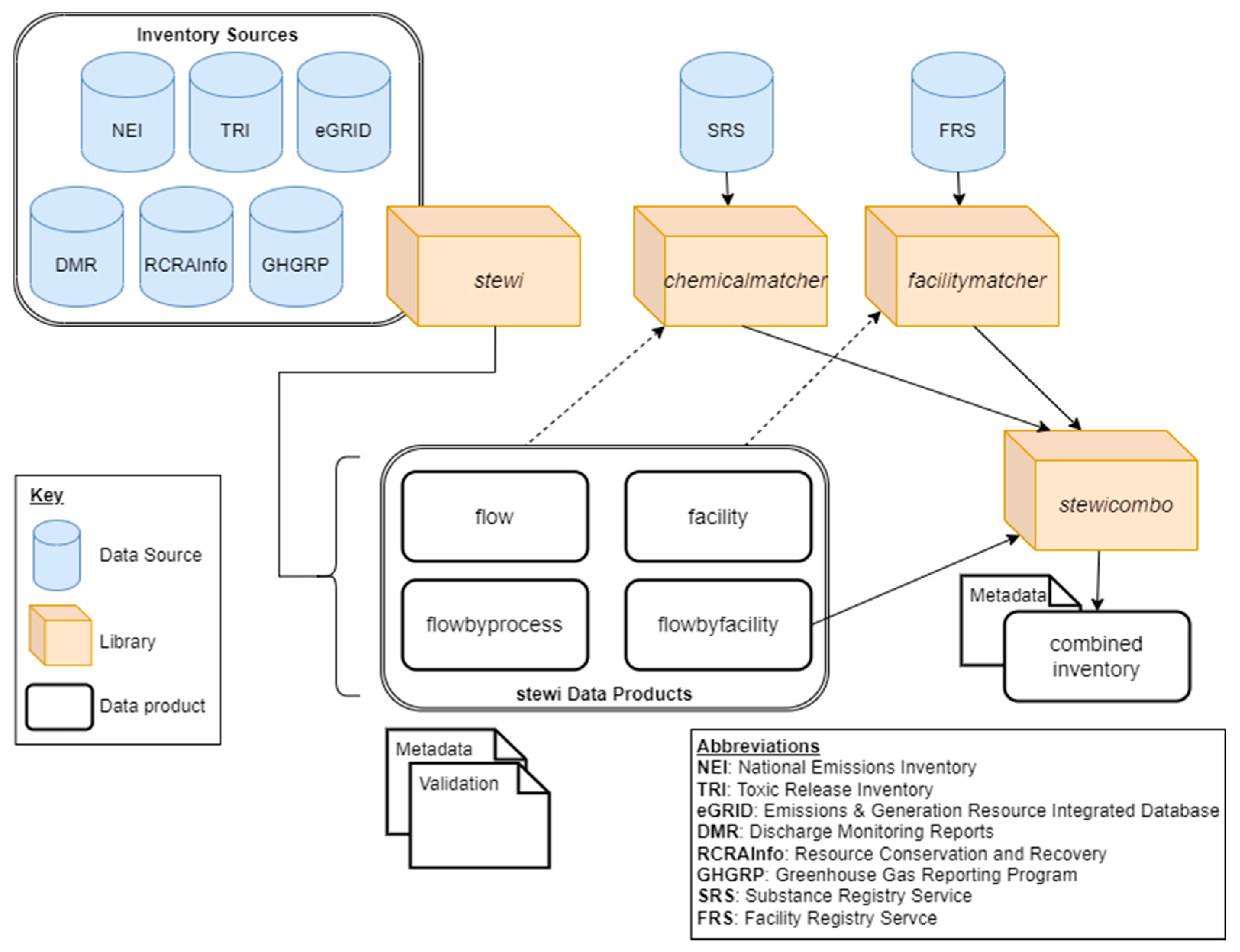 Applsci 12 03447 g001