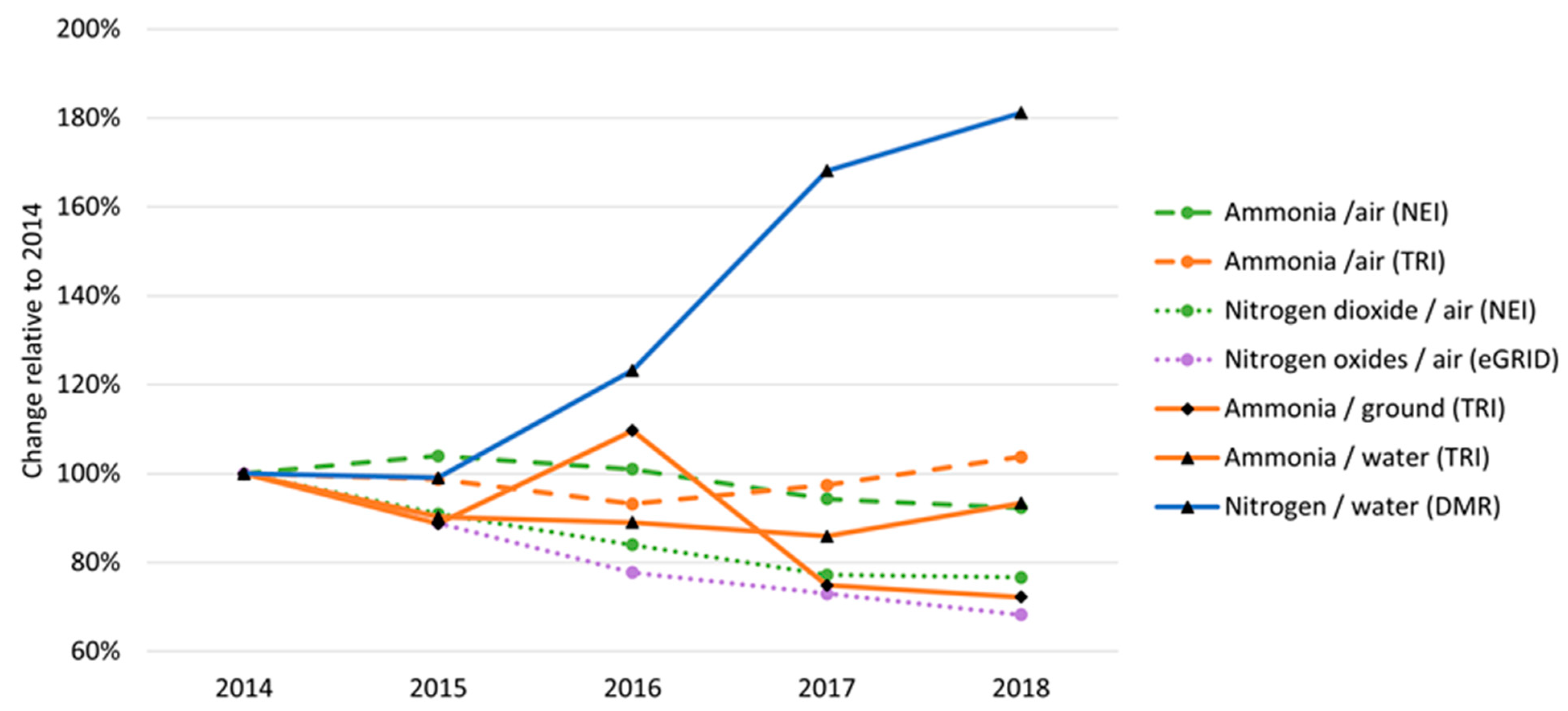 Applsci 12 03447 g002