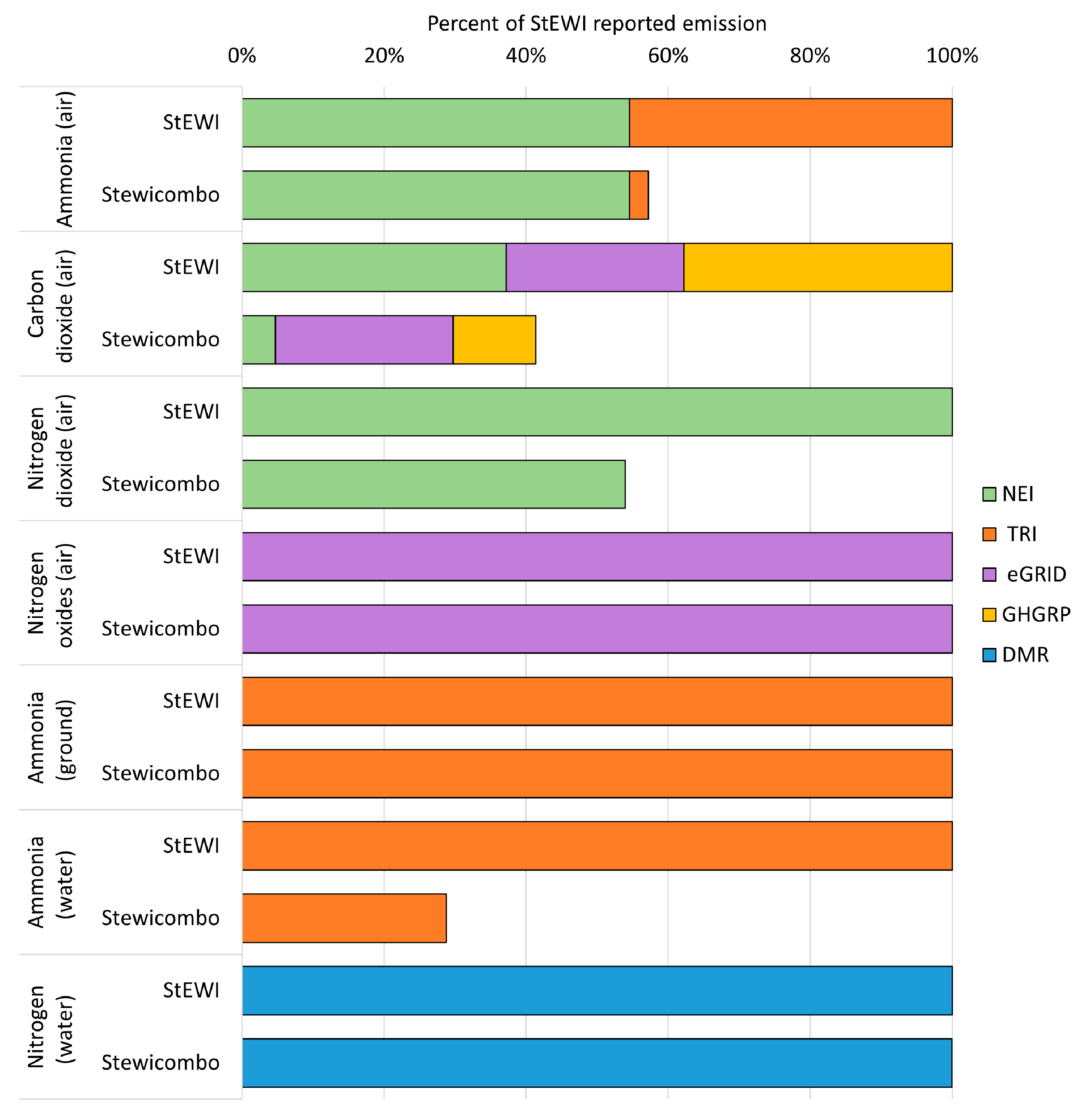 Applsci 12 03447 g004