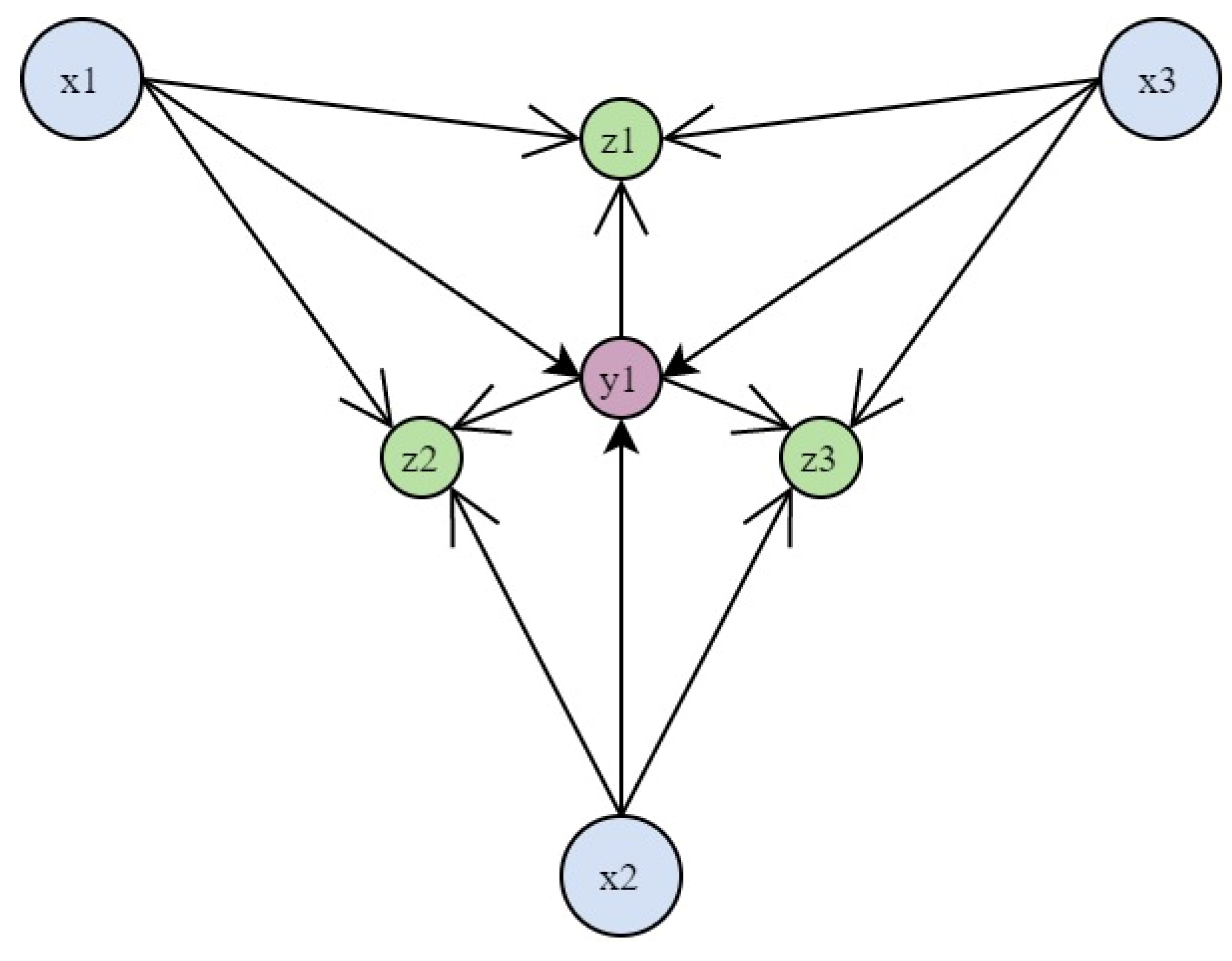 Applsci 12 03453 g004