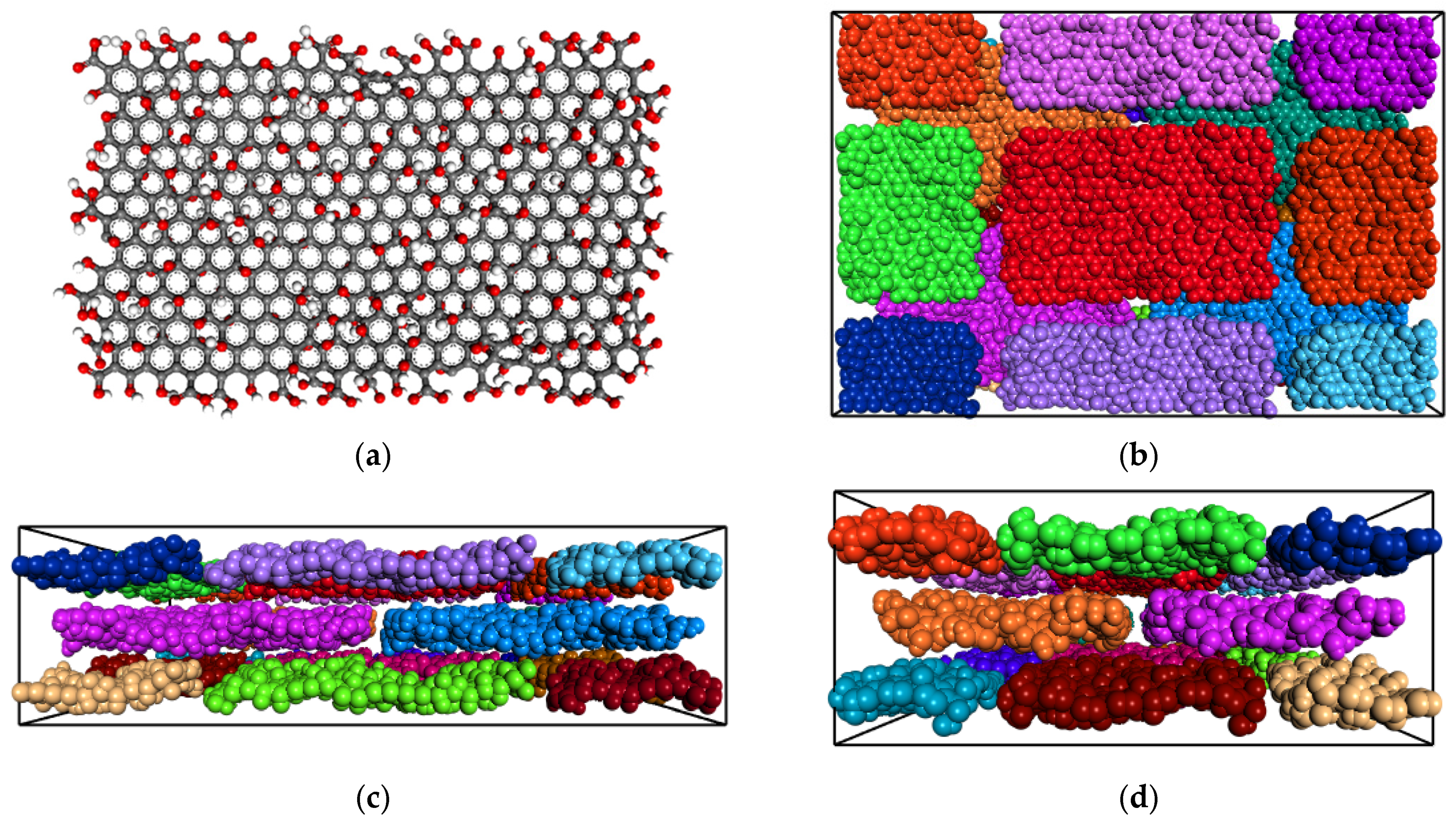 Applsci 12 03460 g002