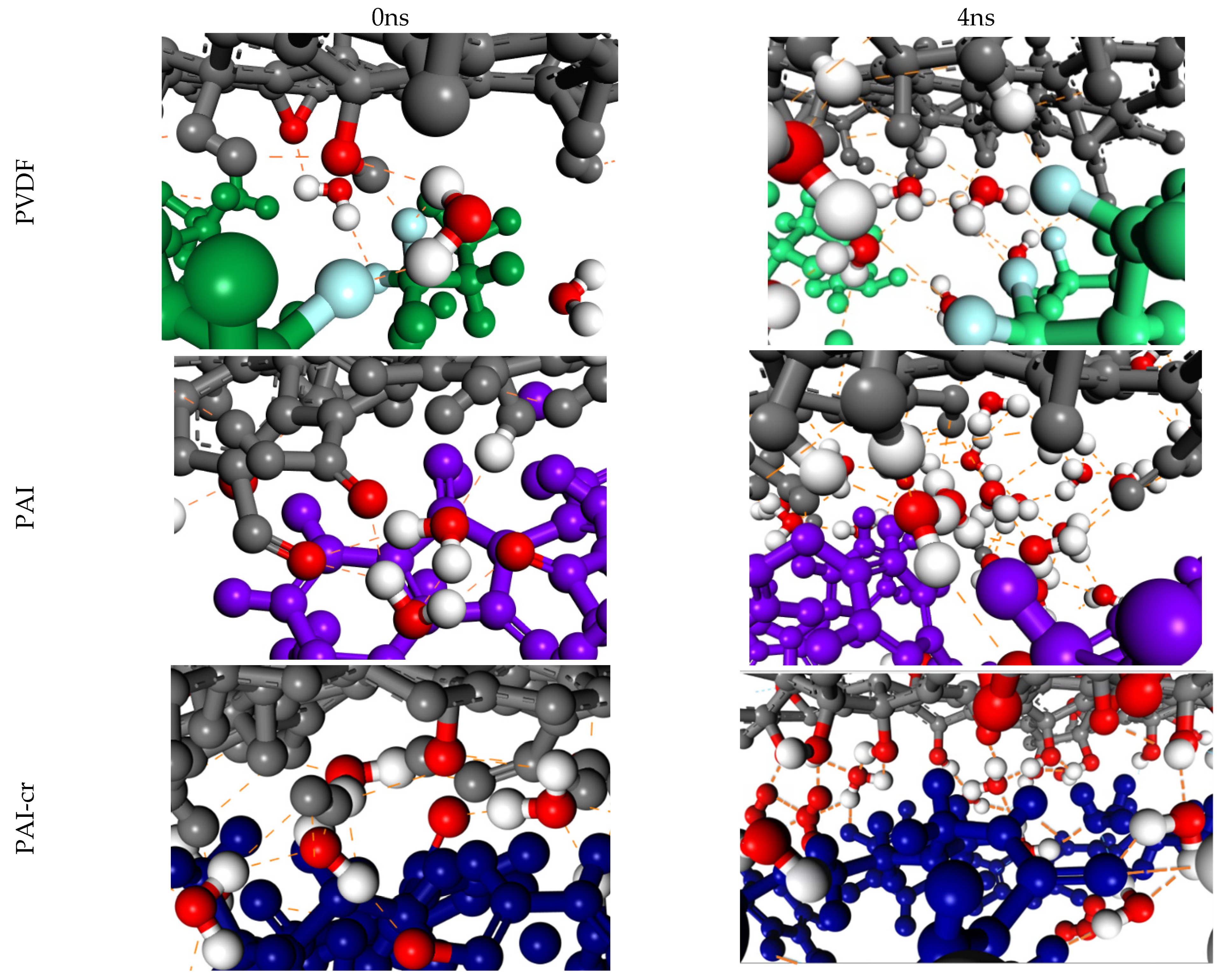 Applsci 12 03460 g004