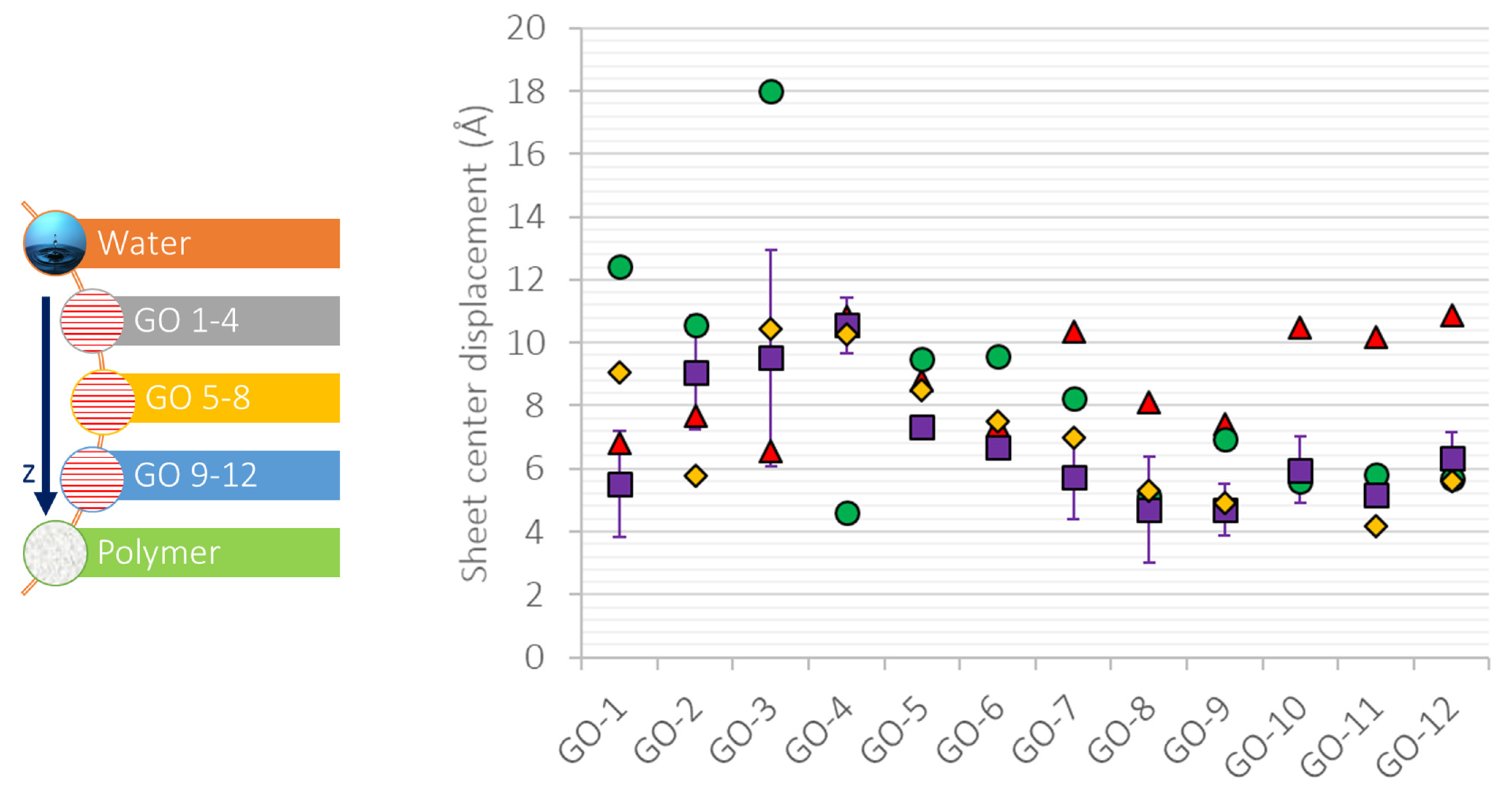 Applsci 12 03460 g006