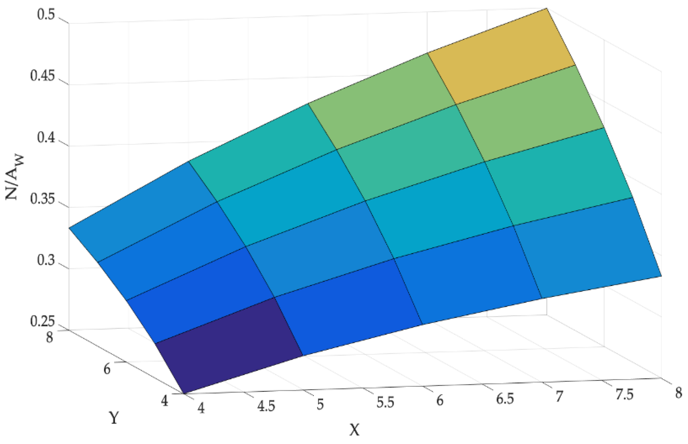 Applsci 12 03462 g005